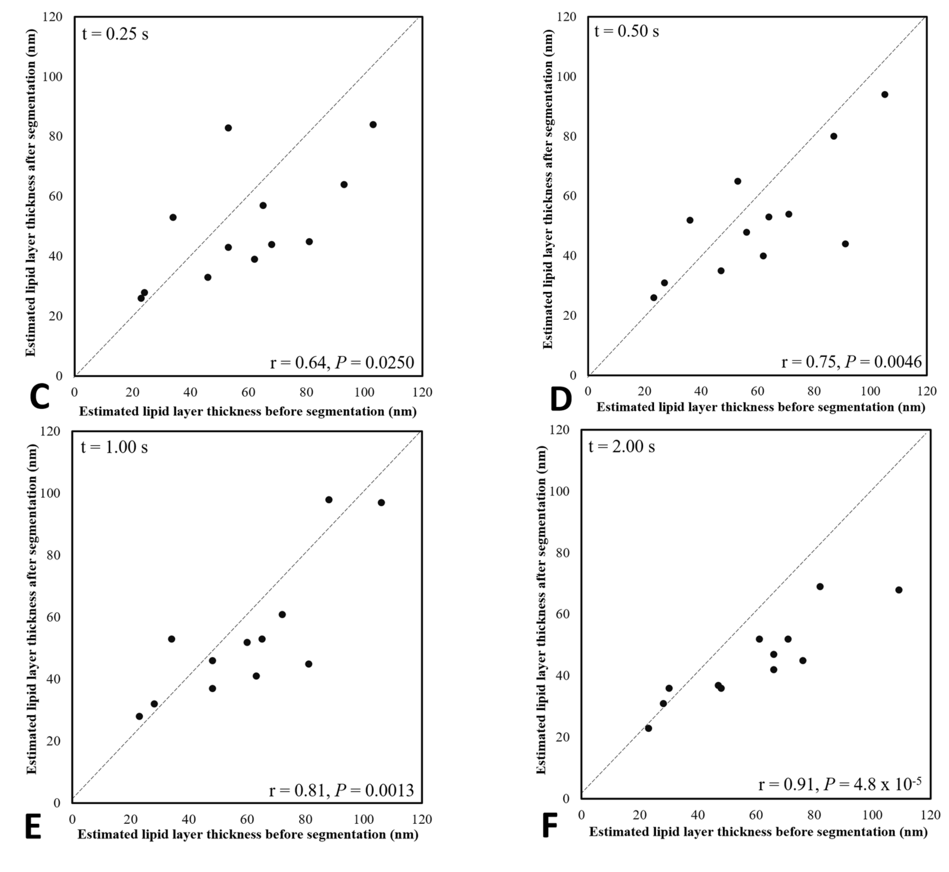 Diagnostics 10 00353 g005b Diagnostics 10 00353 g005b