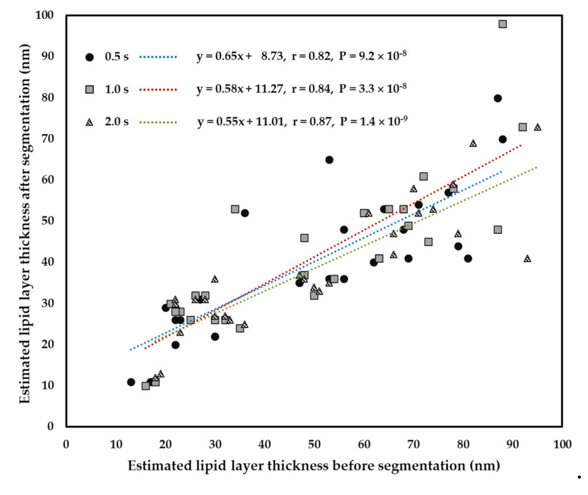 Diagnostics 10 00353 g006 Diagnostics 10 00353 g006