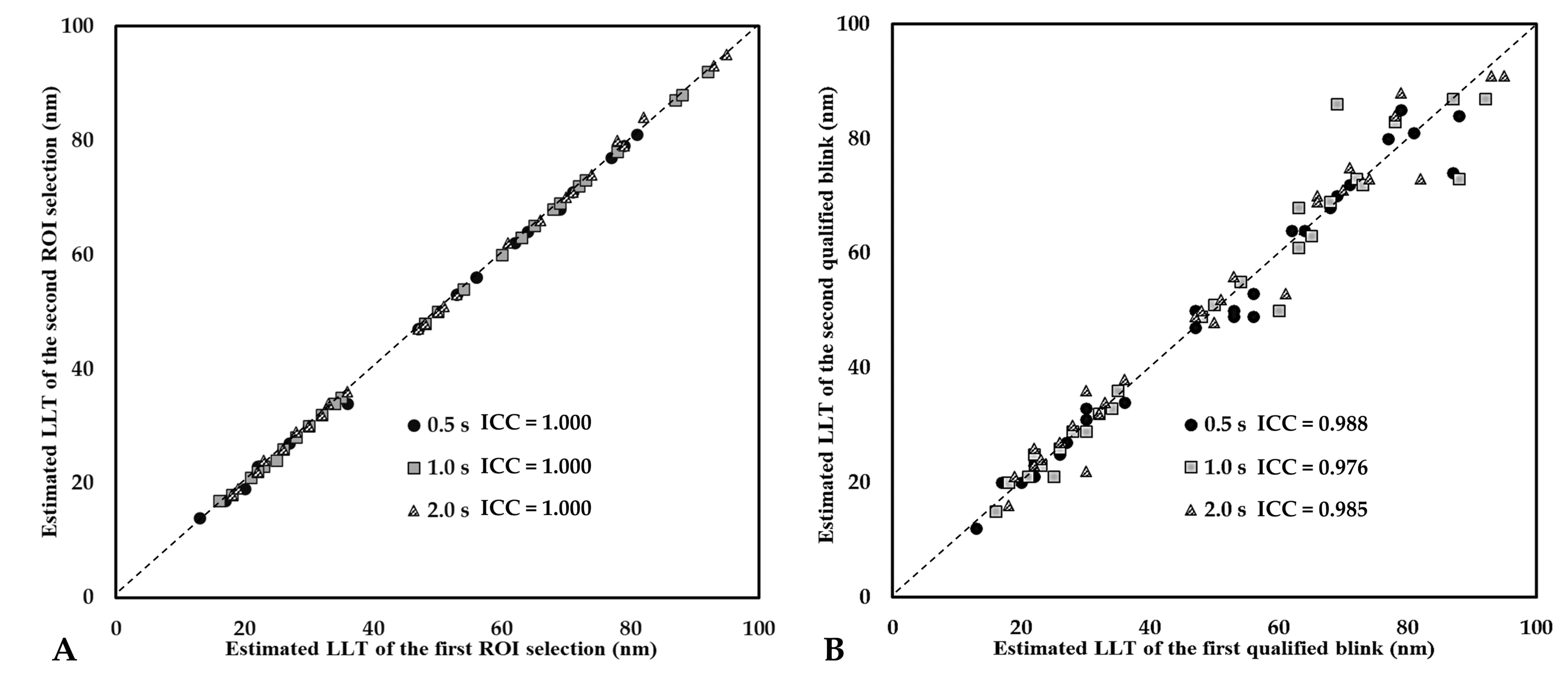 Diagnostics 10 00353 g007 Diagnostics 10 00353 g007