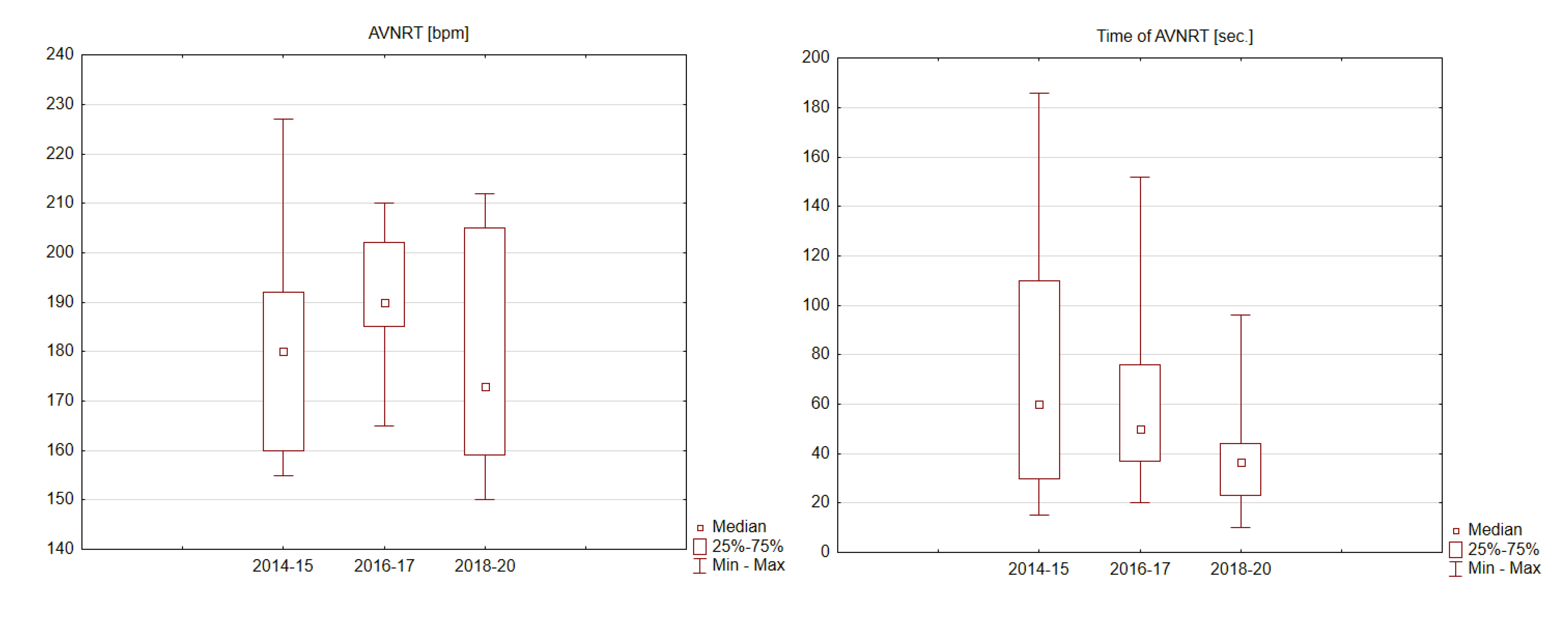 Diagnostics 10 00391 g002