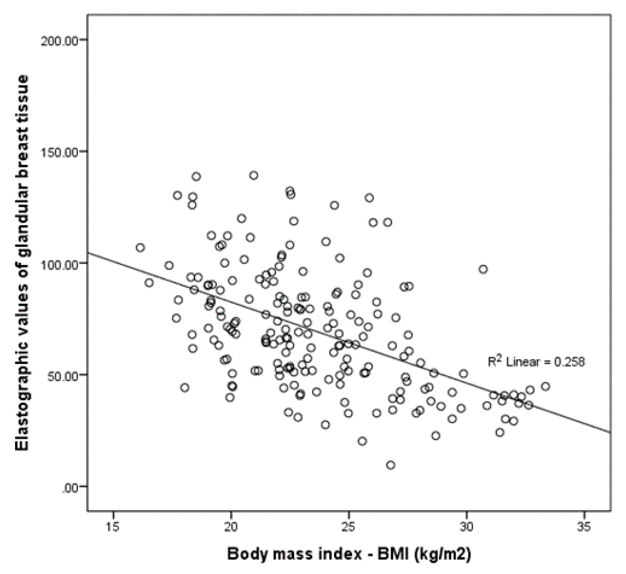 Diagnostics 10 00393 g002