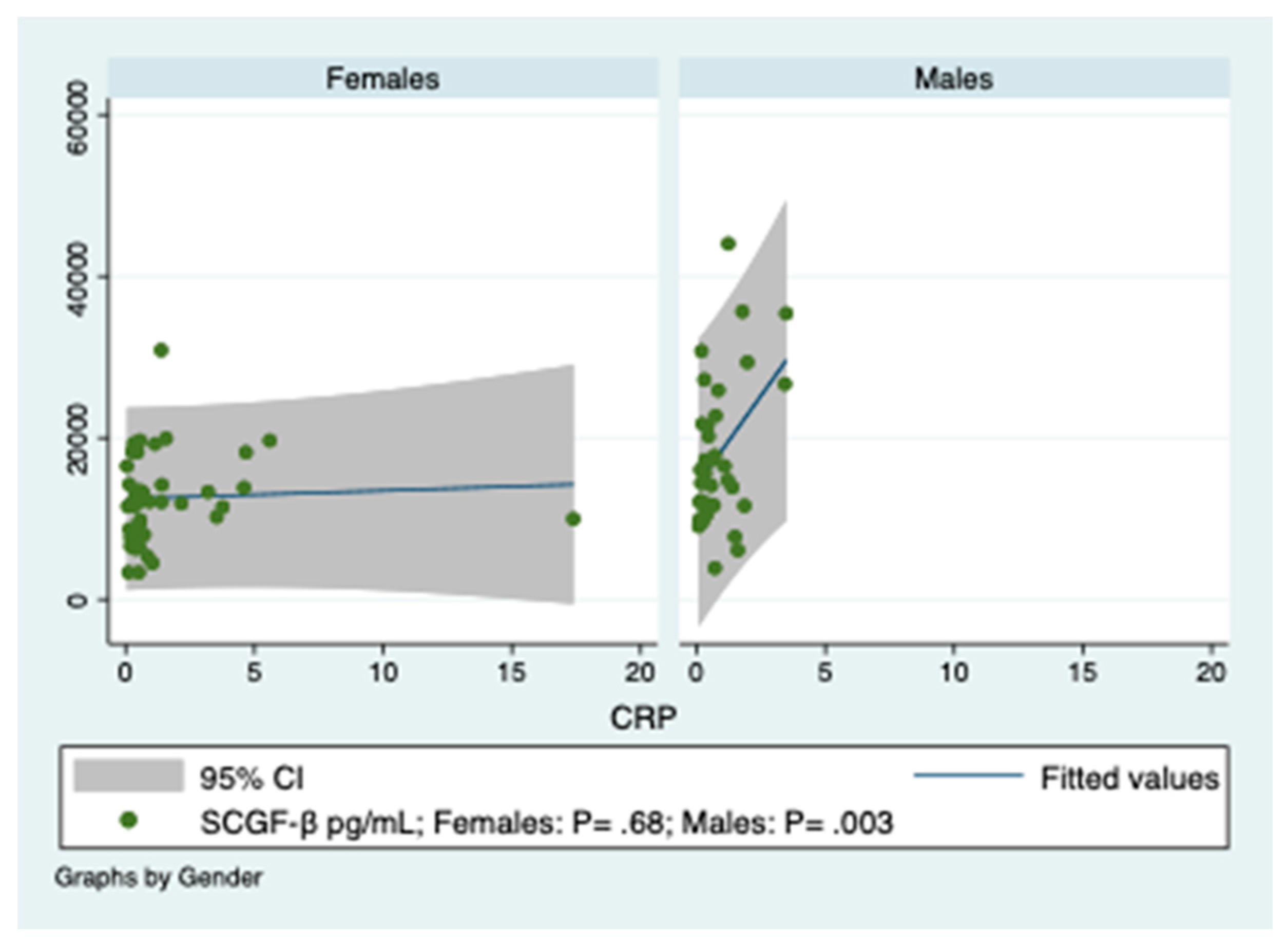Diagnostics 10 00395 g002 Diagnostics 10 00395 g002