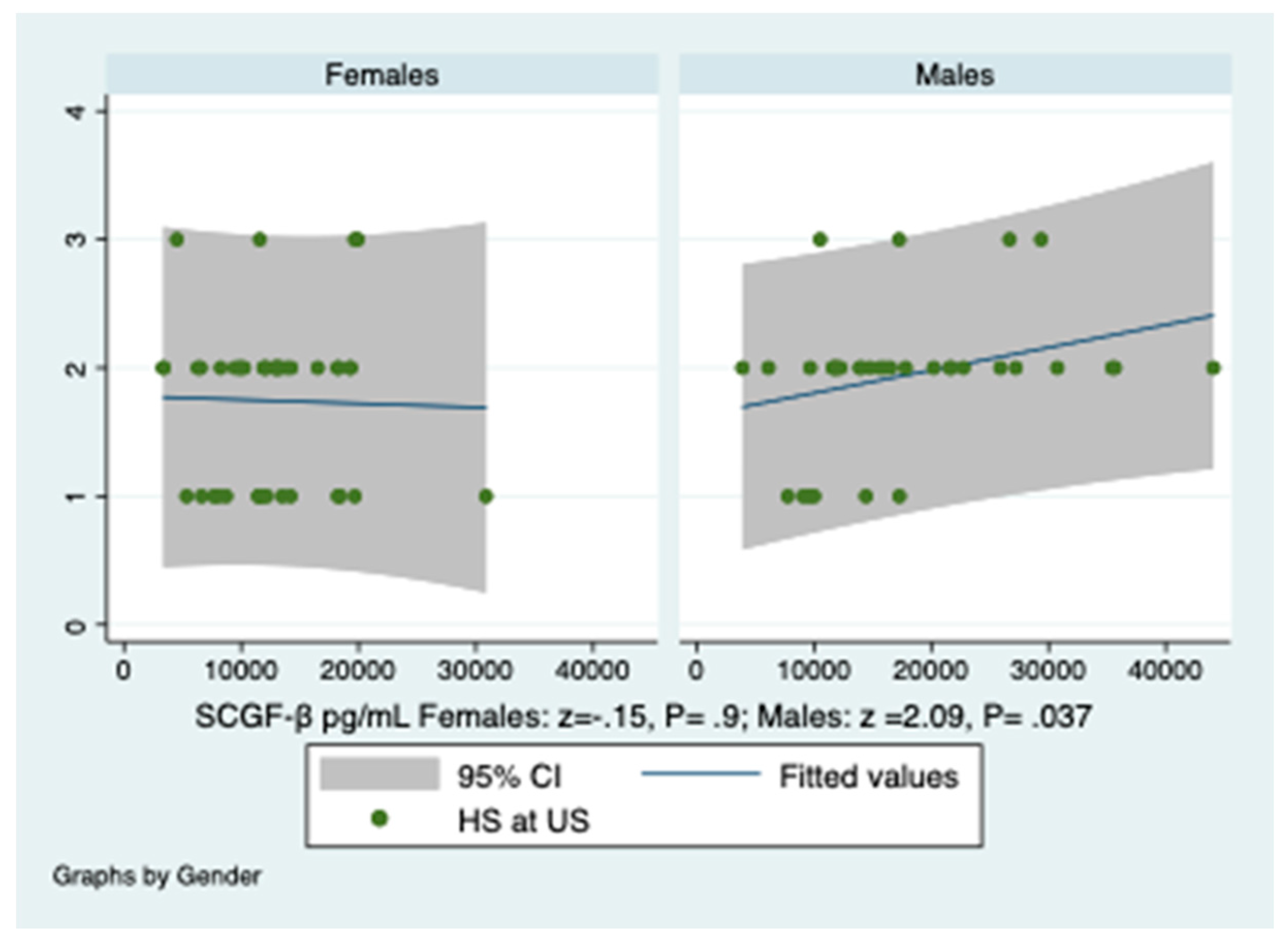 Diagnostics 10 00395 g003 Diagnostics 10 00395 g003