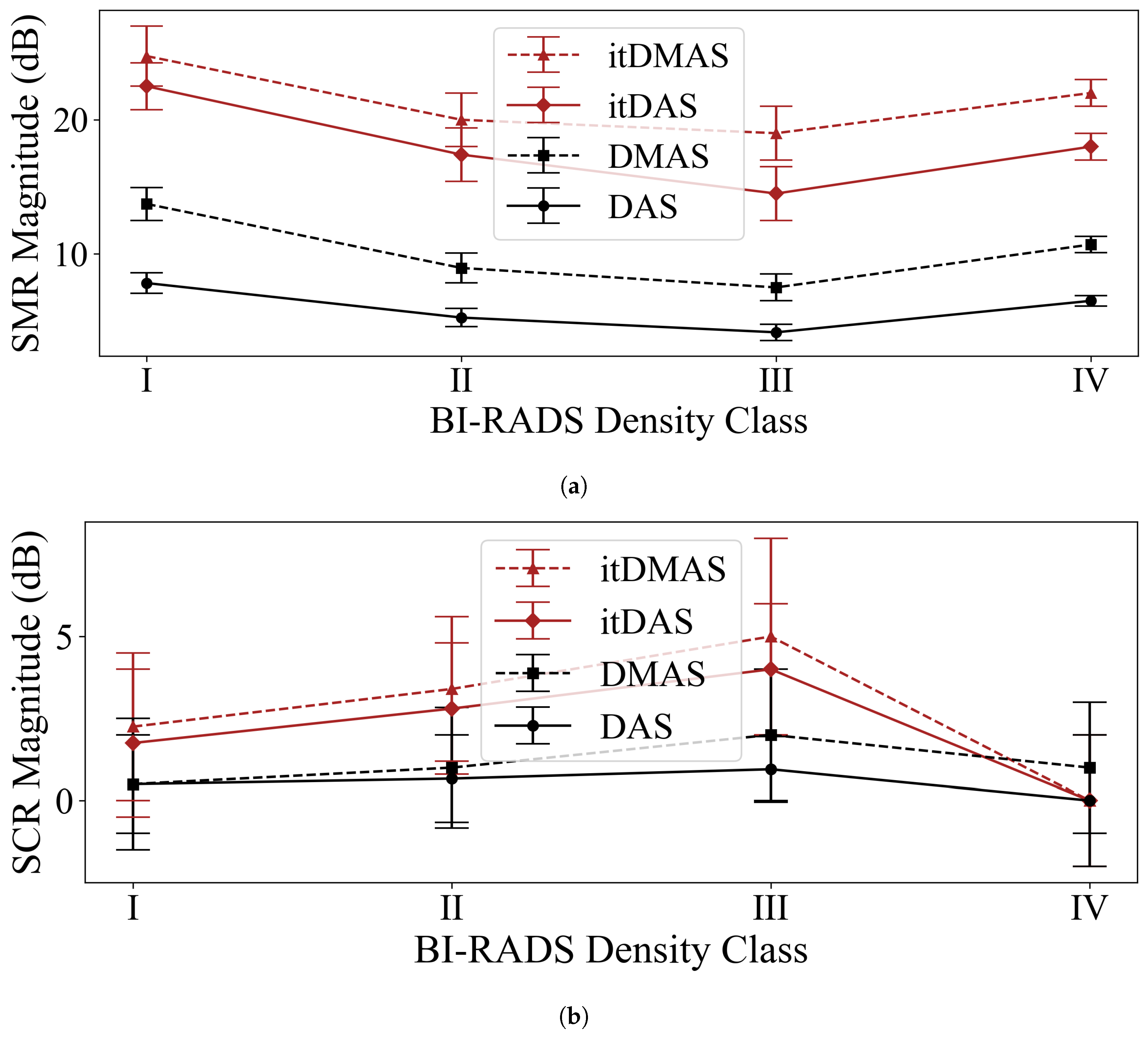 Diagnostics 10 00411 g004 Diagnostics 10 00411 g004