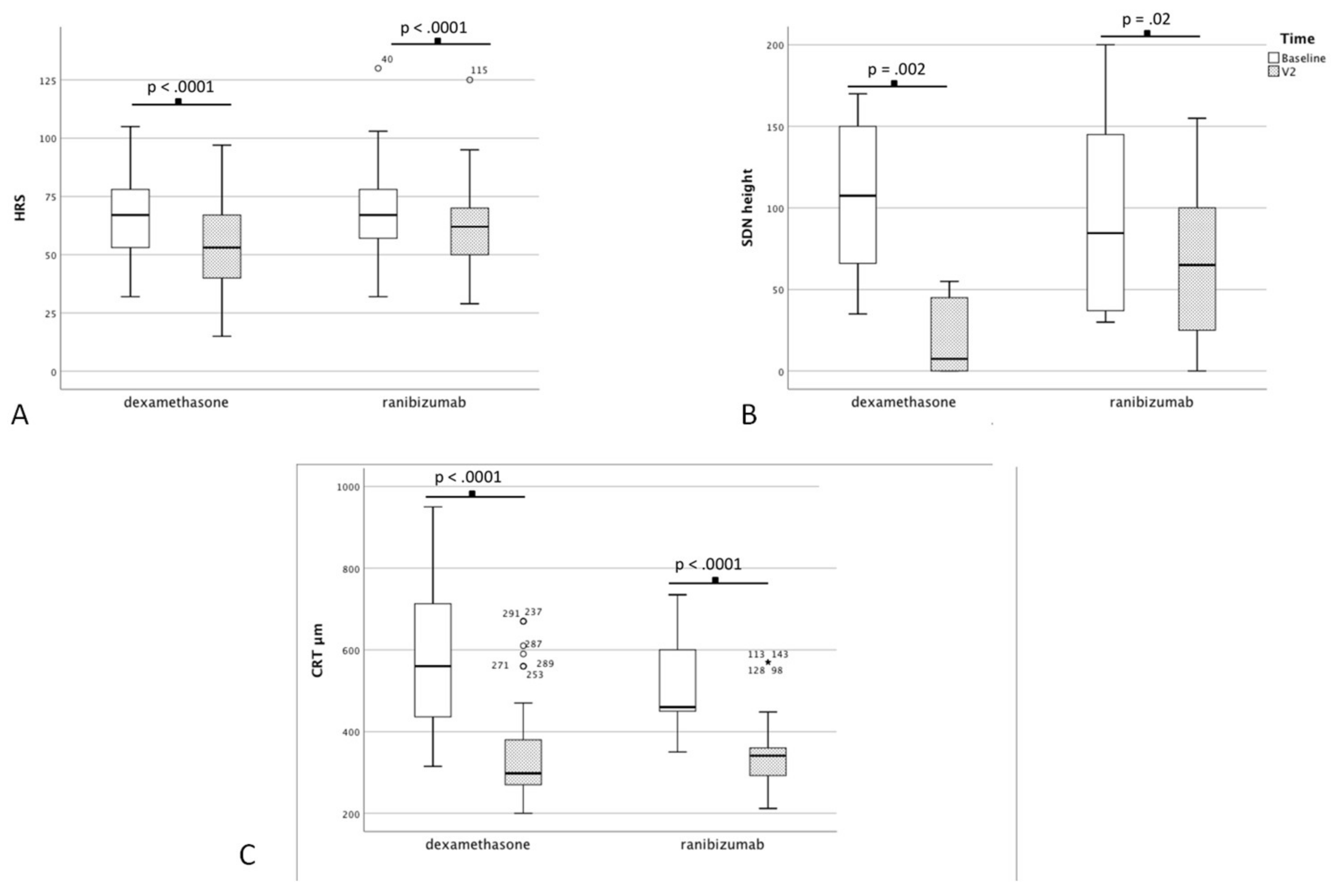 Diagnostics 10 00413 g003 Diagnostics 10 00413 g003