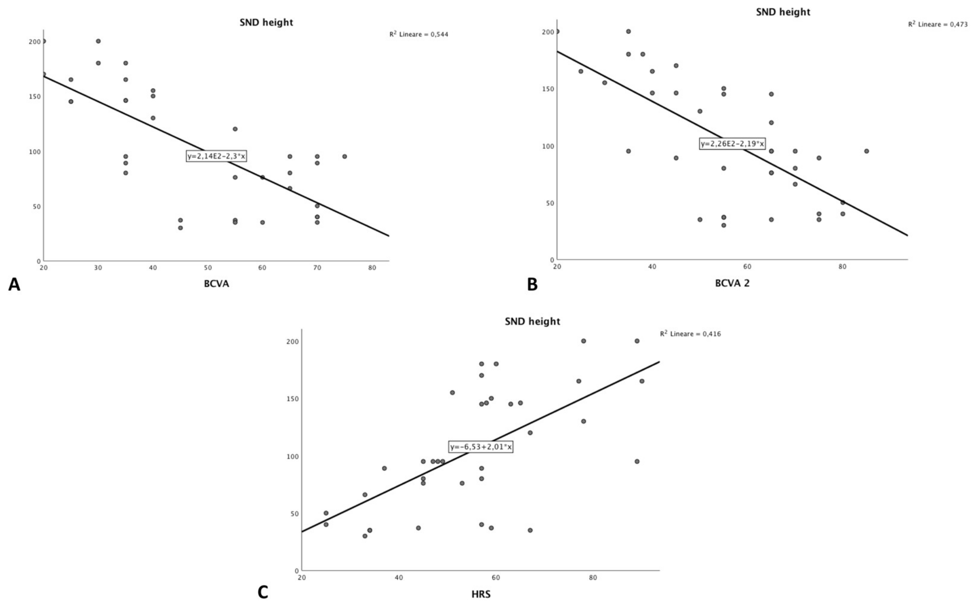 Diagnostics 10 00413 g004 Diagnostics 10 00413 g004