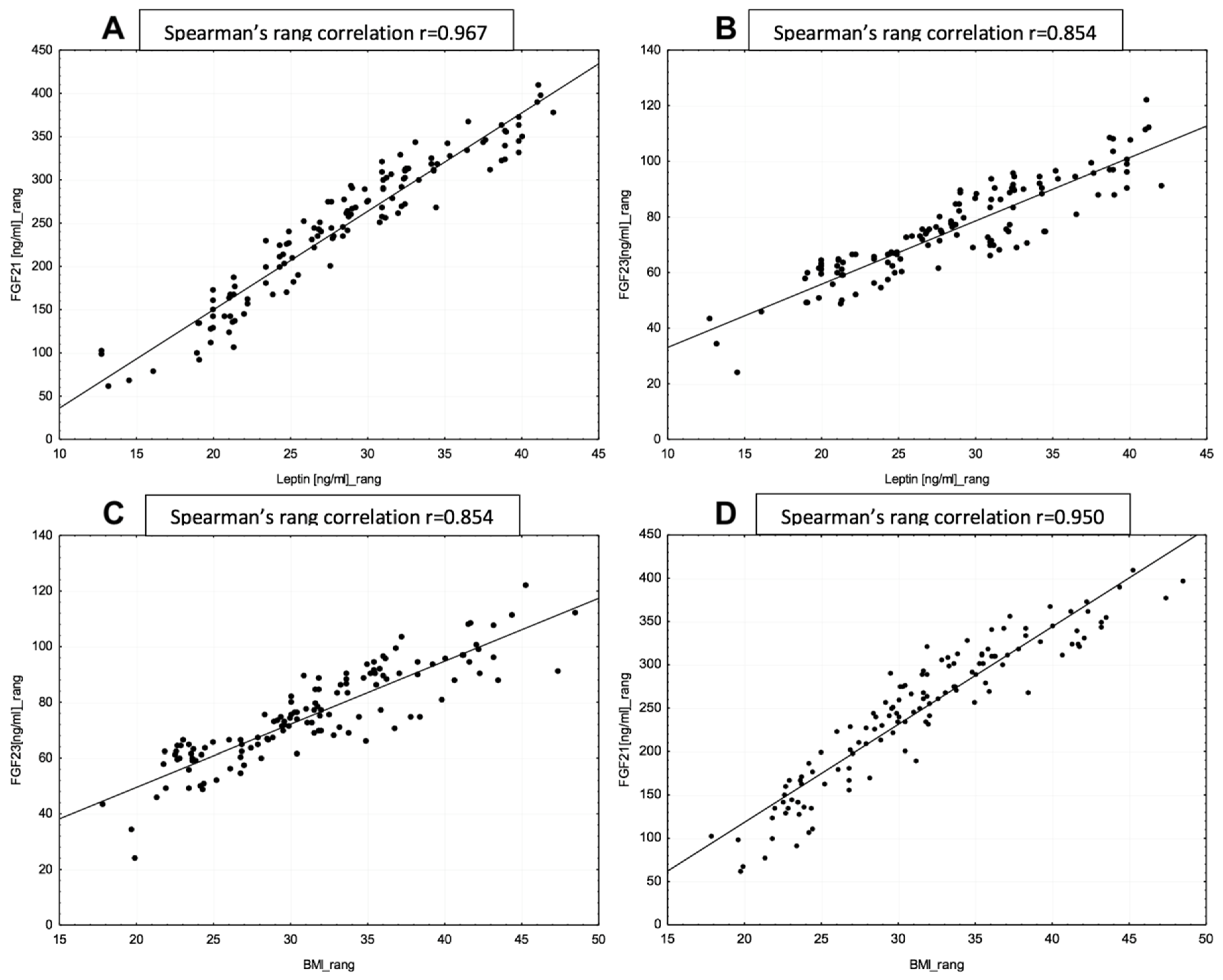 Diagnostics 10 00414 g001 Diagnostics 10 00414 g001