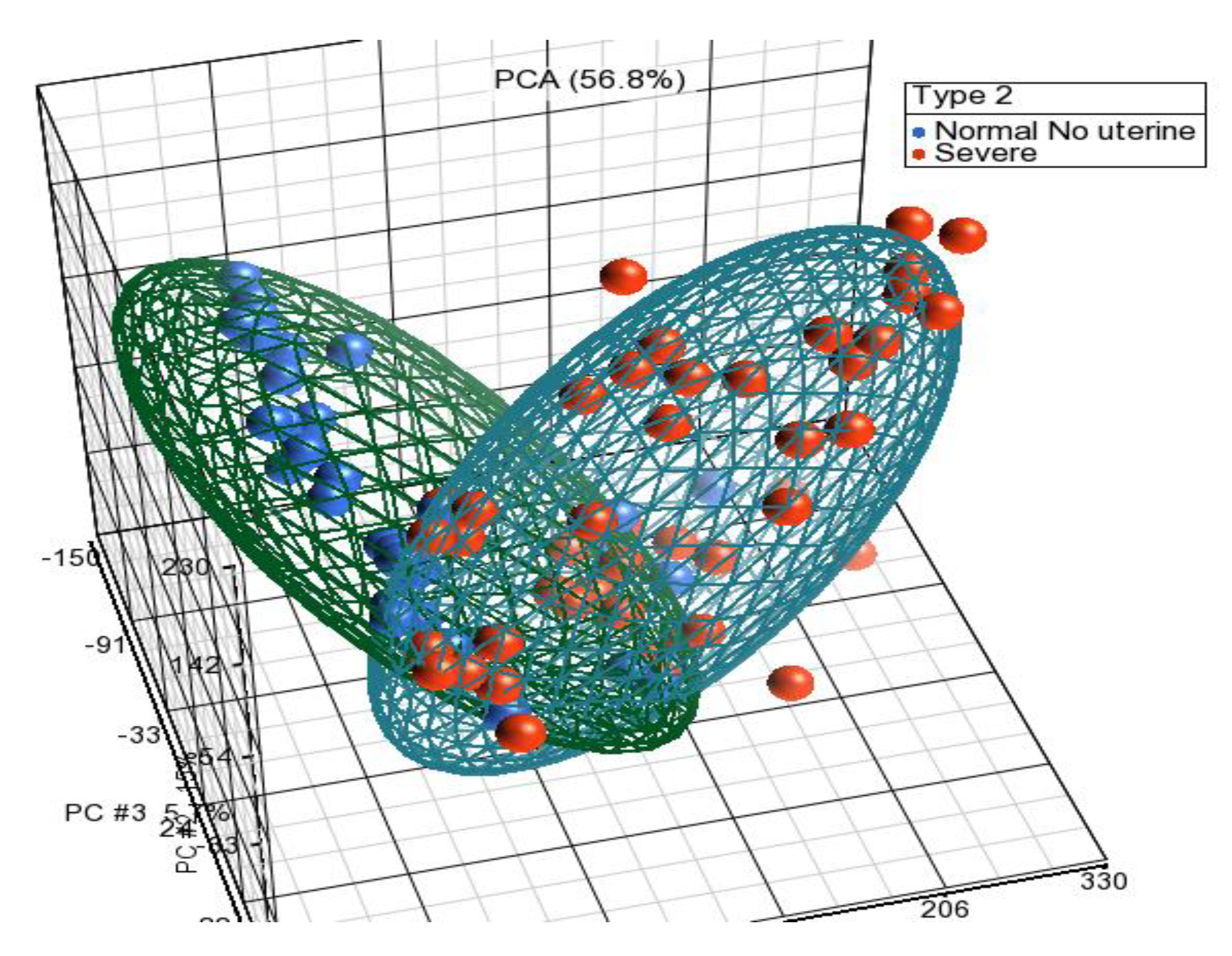 Diagnostics 10 00416 g001 Diagnostics 10 00416 g001