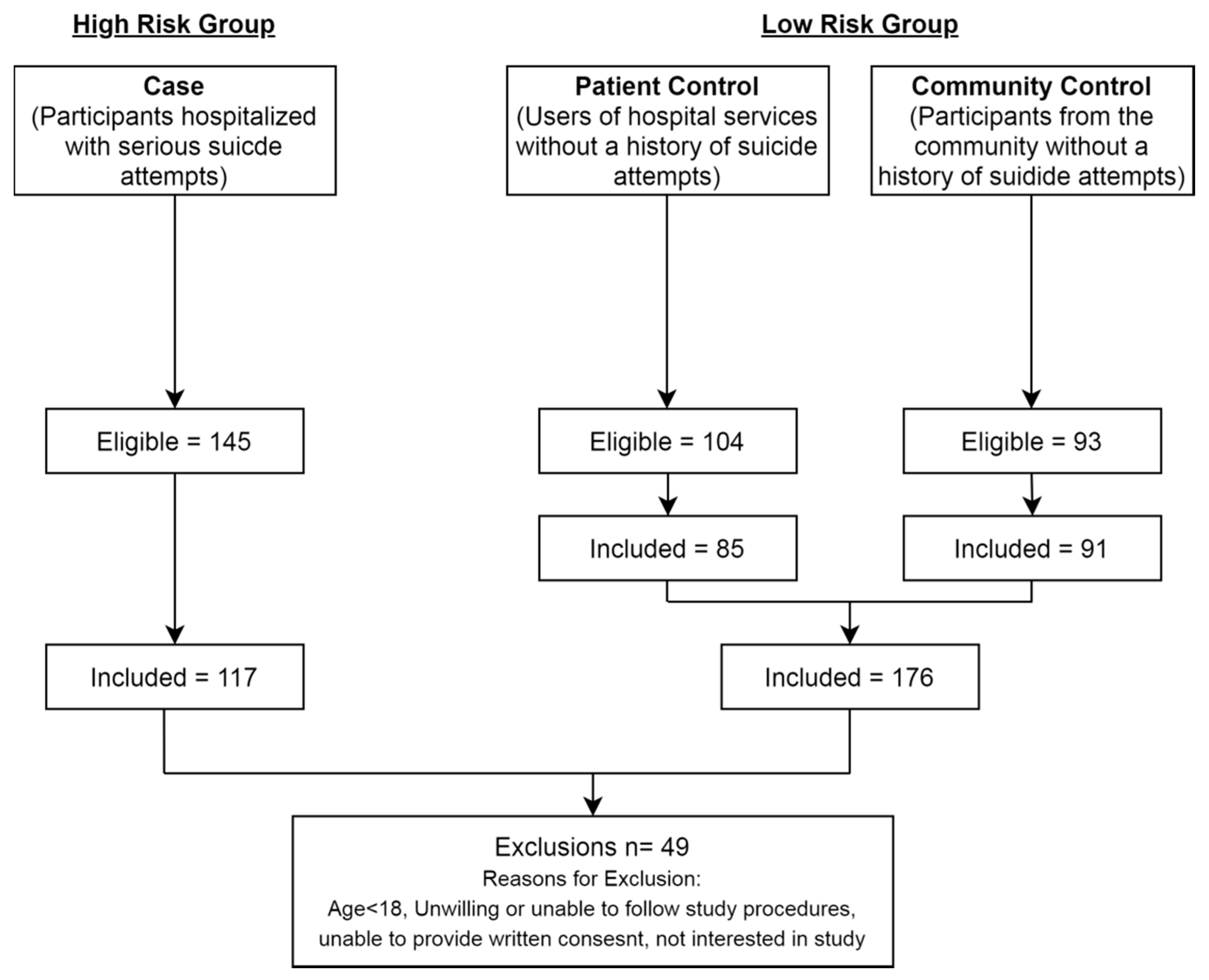 Diagnostics 10 00419 g001 Diagnostics 10 00419 g001