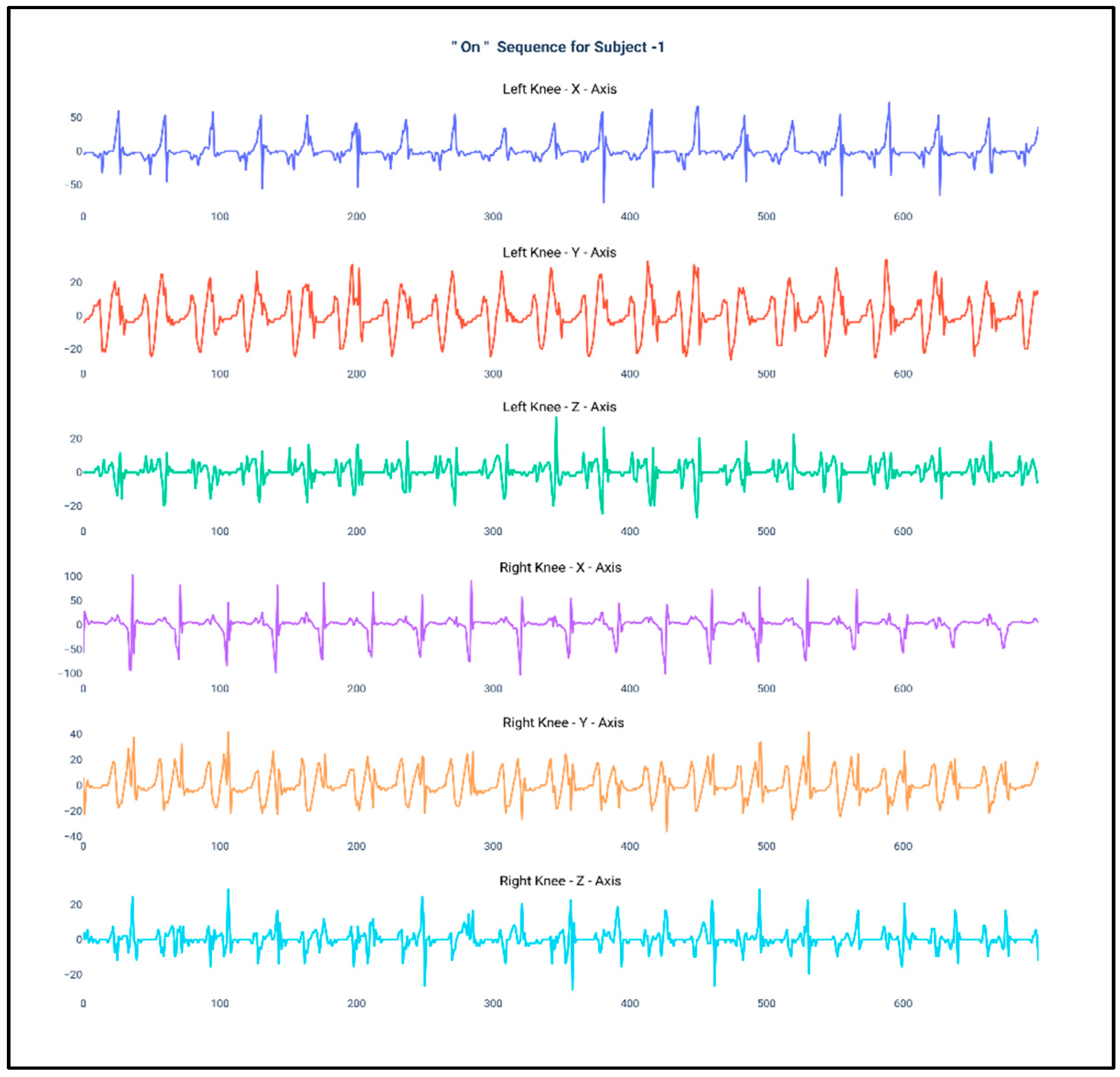 Diagnostics 10 00421 g002 Diagnostics 10 00421 g002