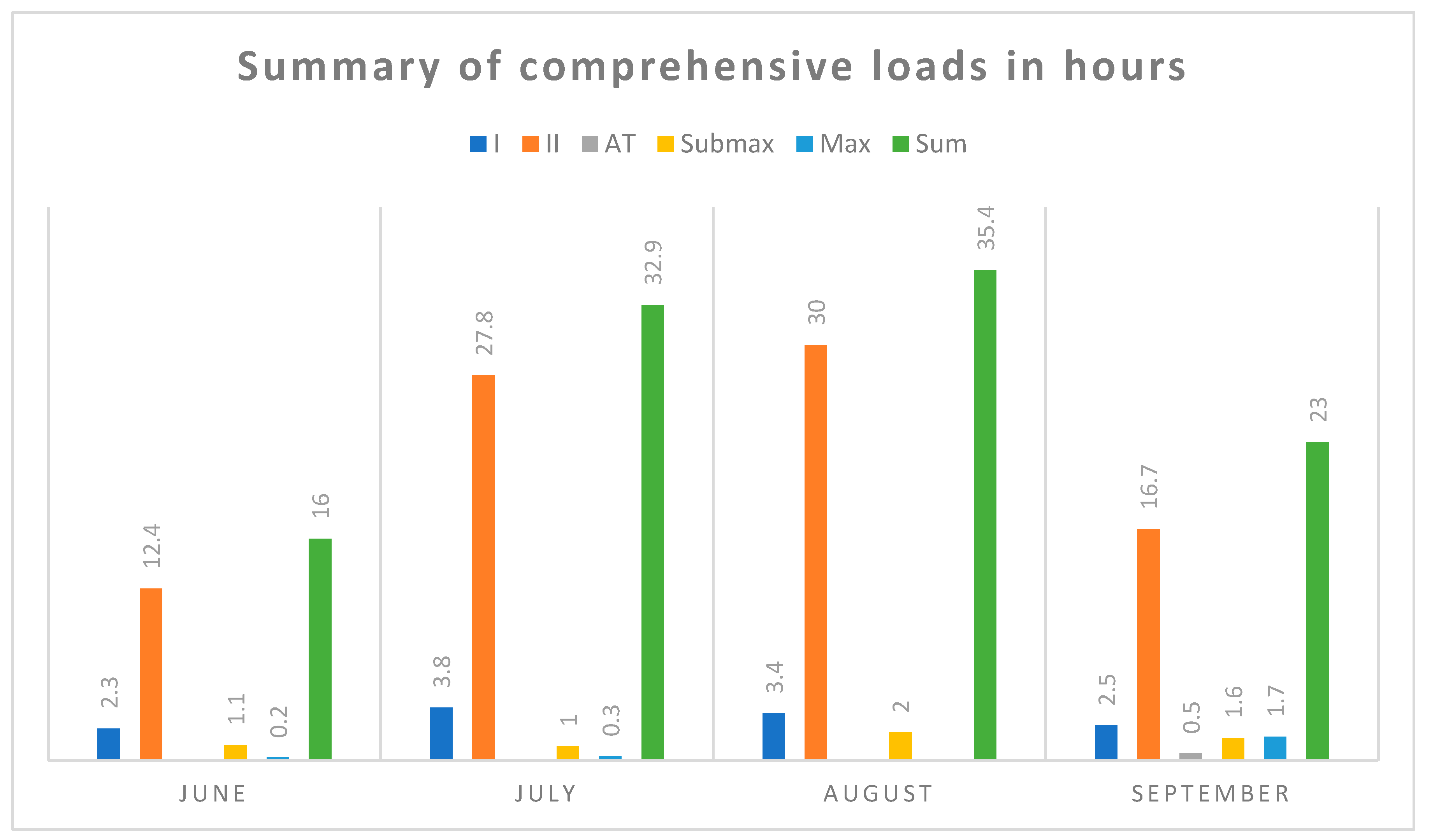Diagnostics 10 00442 g001