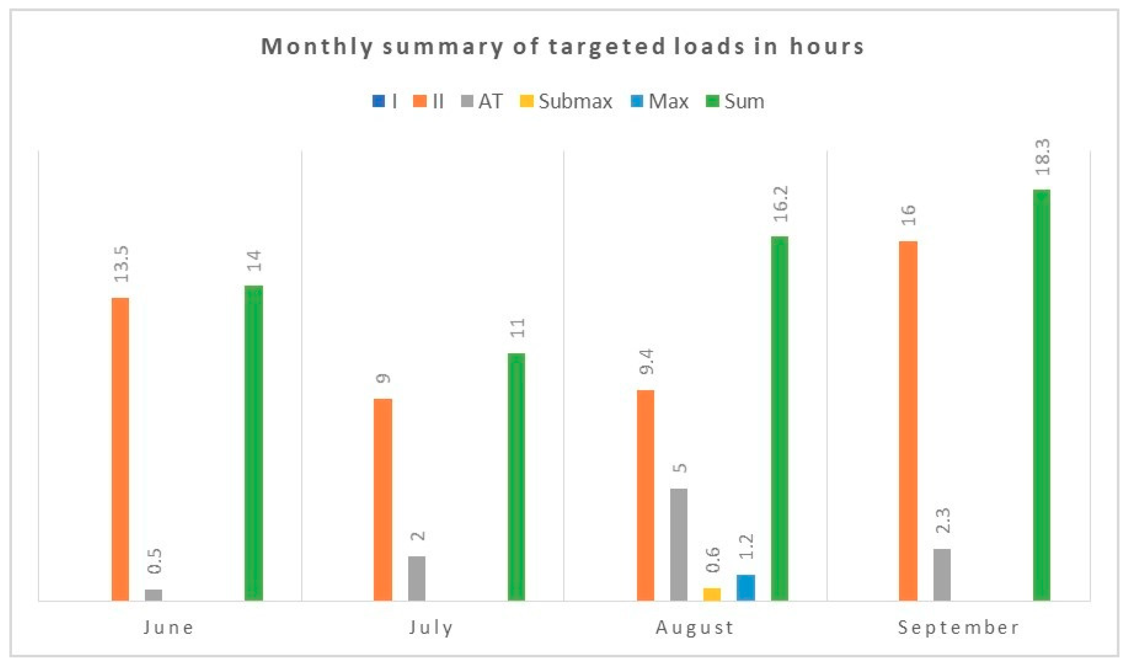 Diagnostics 10 00442 g002