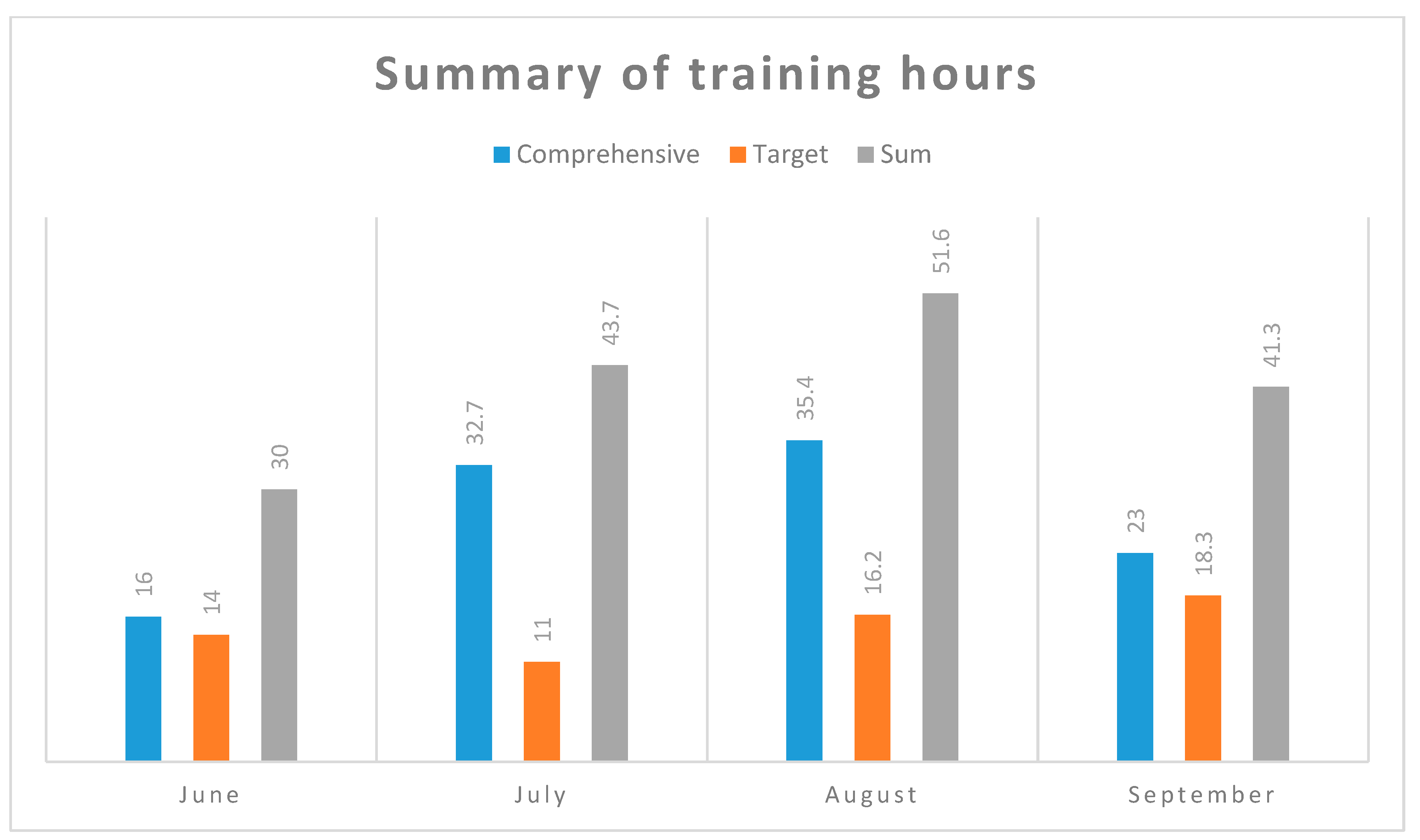 Diagnostics 10 00442 g003