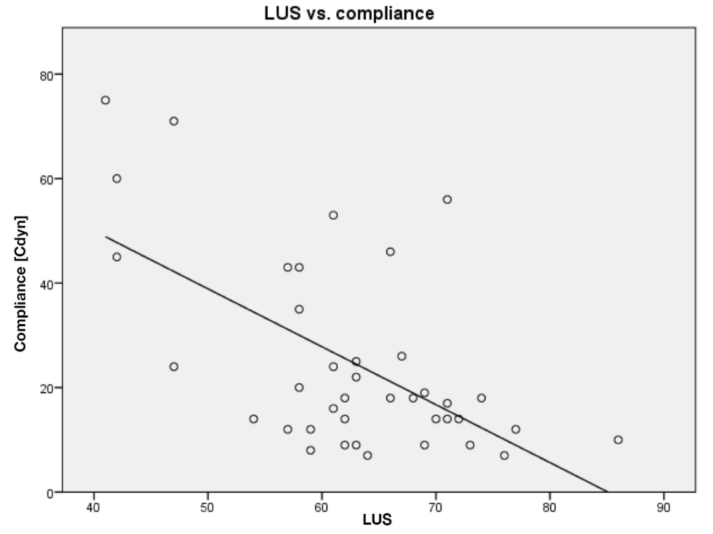 Diagnostics 10 00447 g005