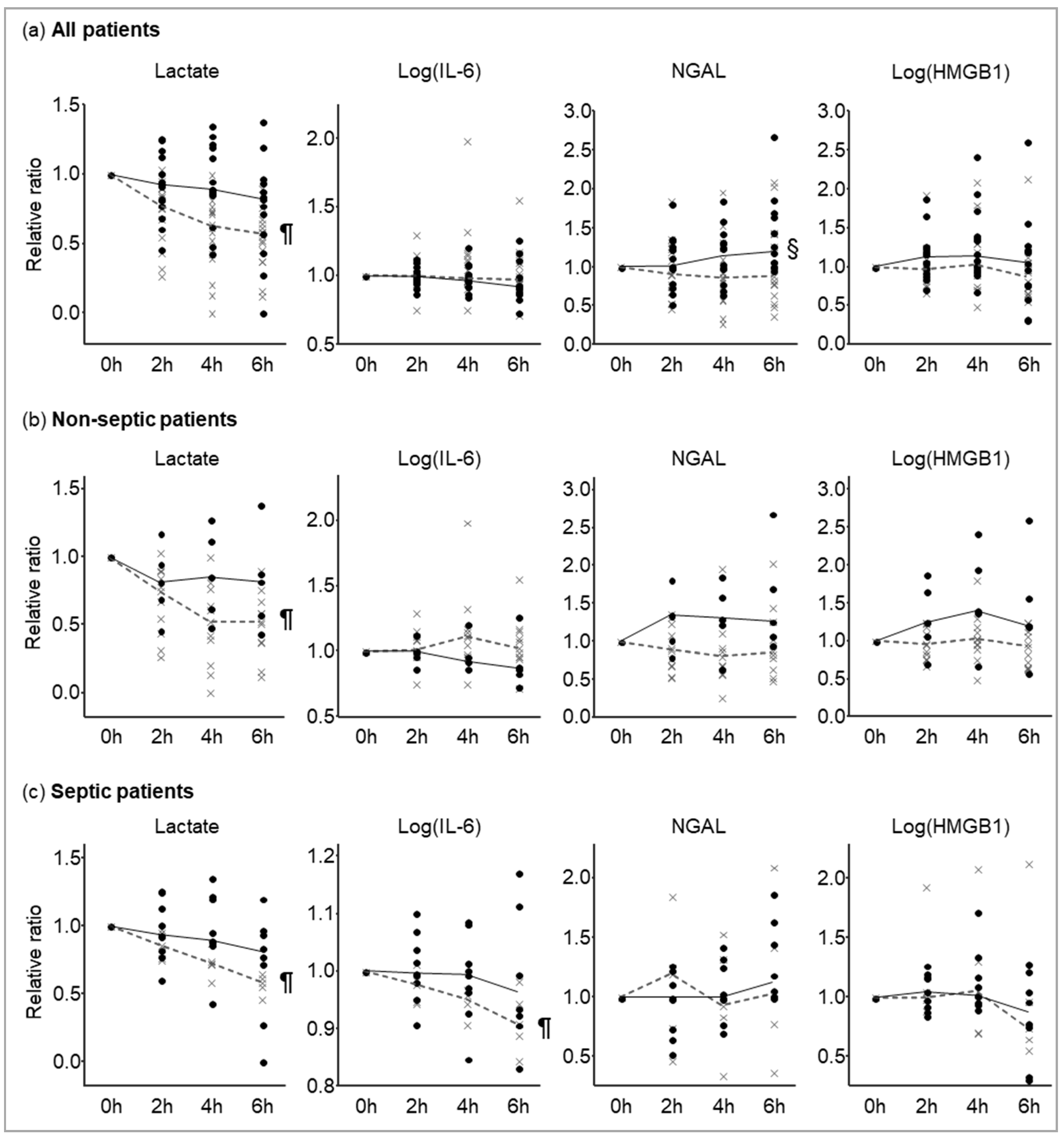 Diagnostics 10 00454 g002 Diagnostics 10 00454 g002