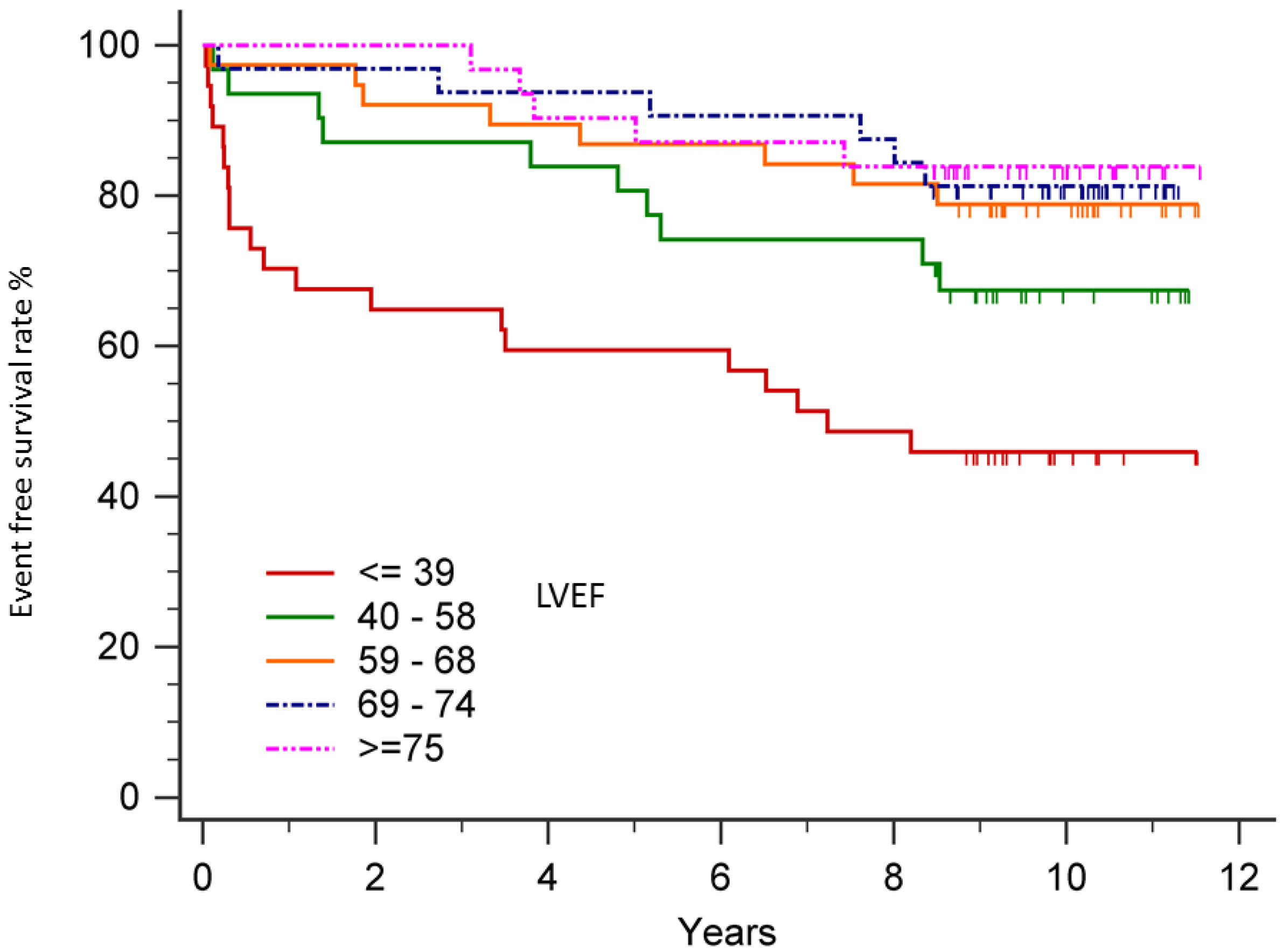 Diagnostics 10 00469 g004 Diagnostics 10 00469 g004