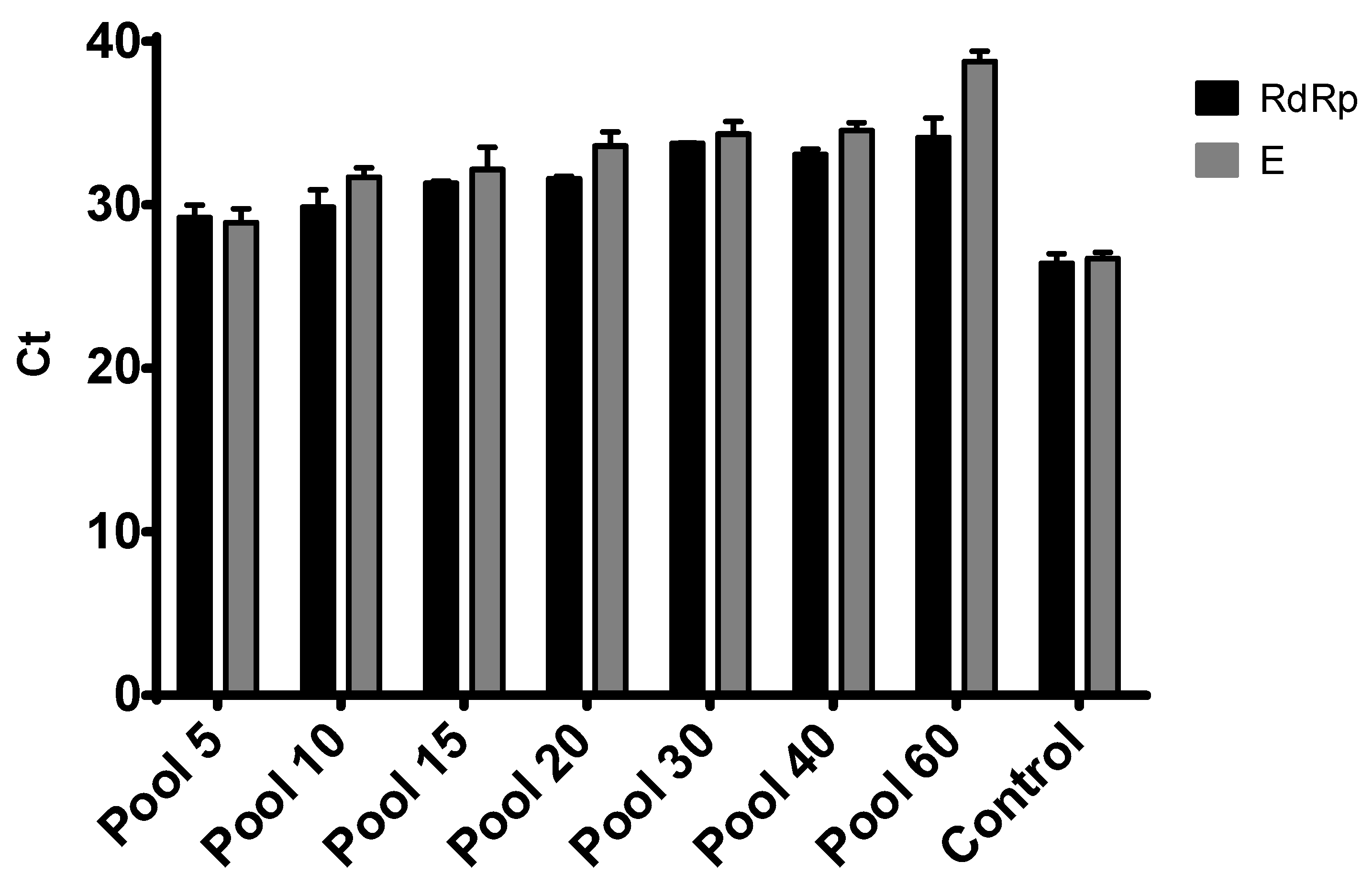 Diagnostics 10 00472 g001
