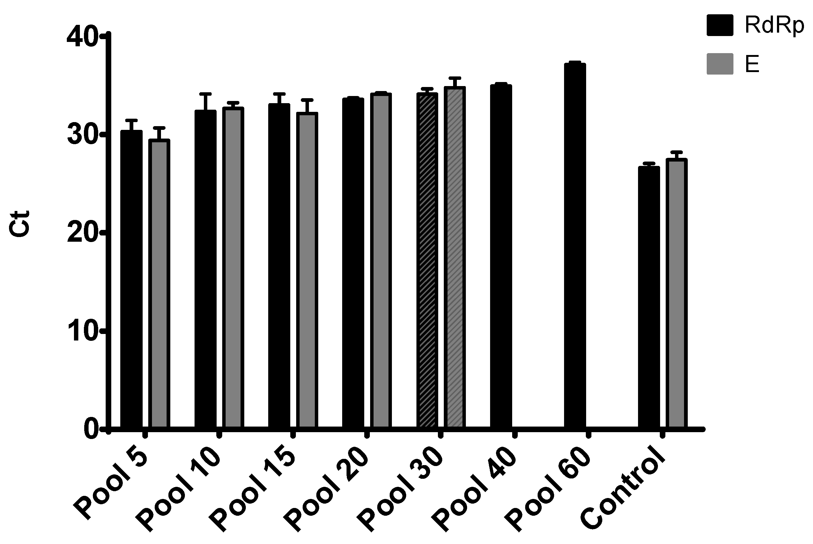 Diagnostics 10 00472 g002