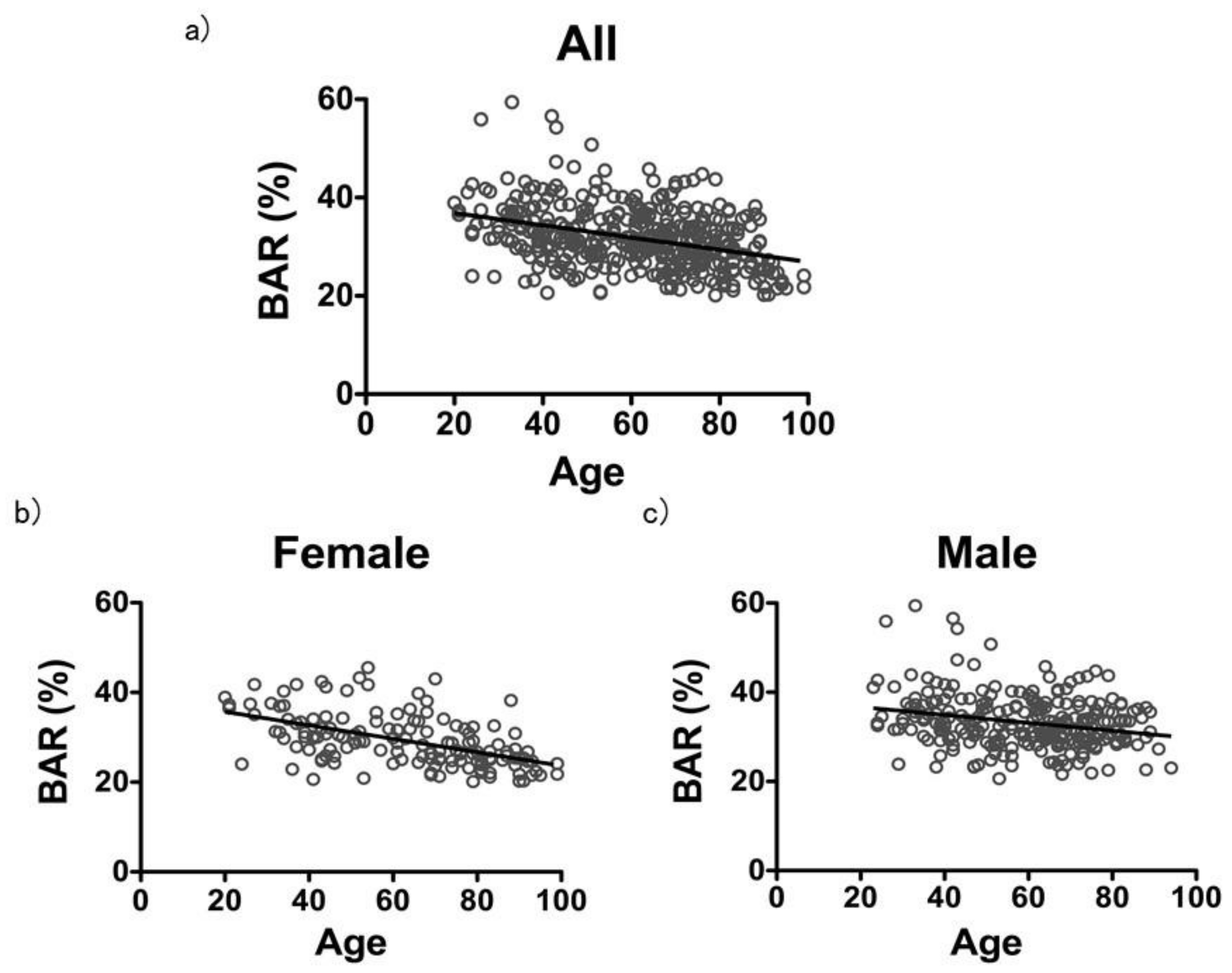 Diagnostics 10 00499 g001