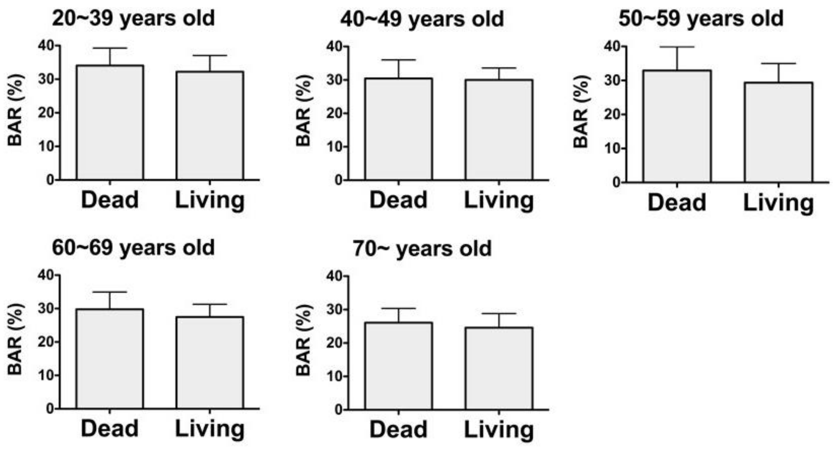 Diagnostics 10 00499 g003