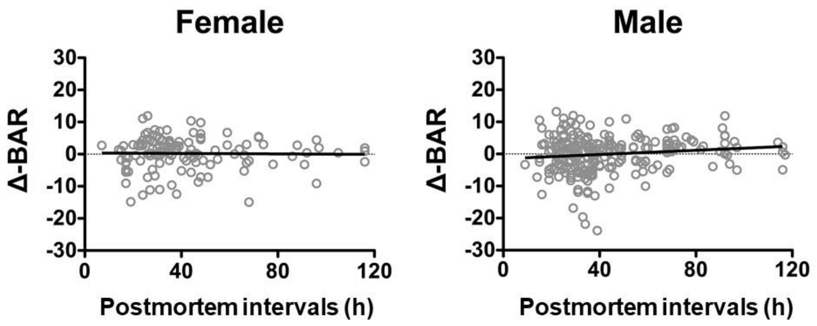Diagnostics 10 00499 g004