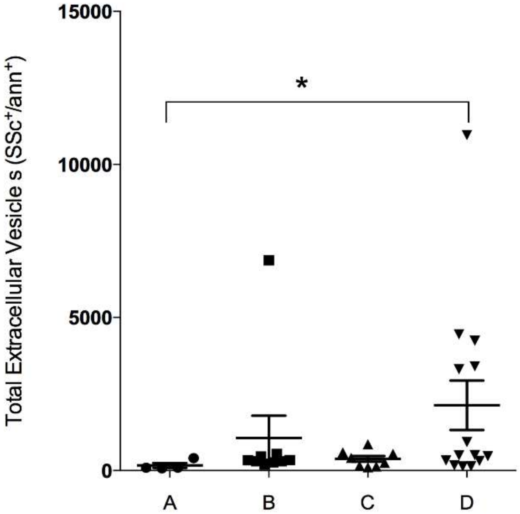 Diagnostics 10 00502 g001