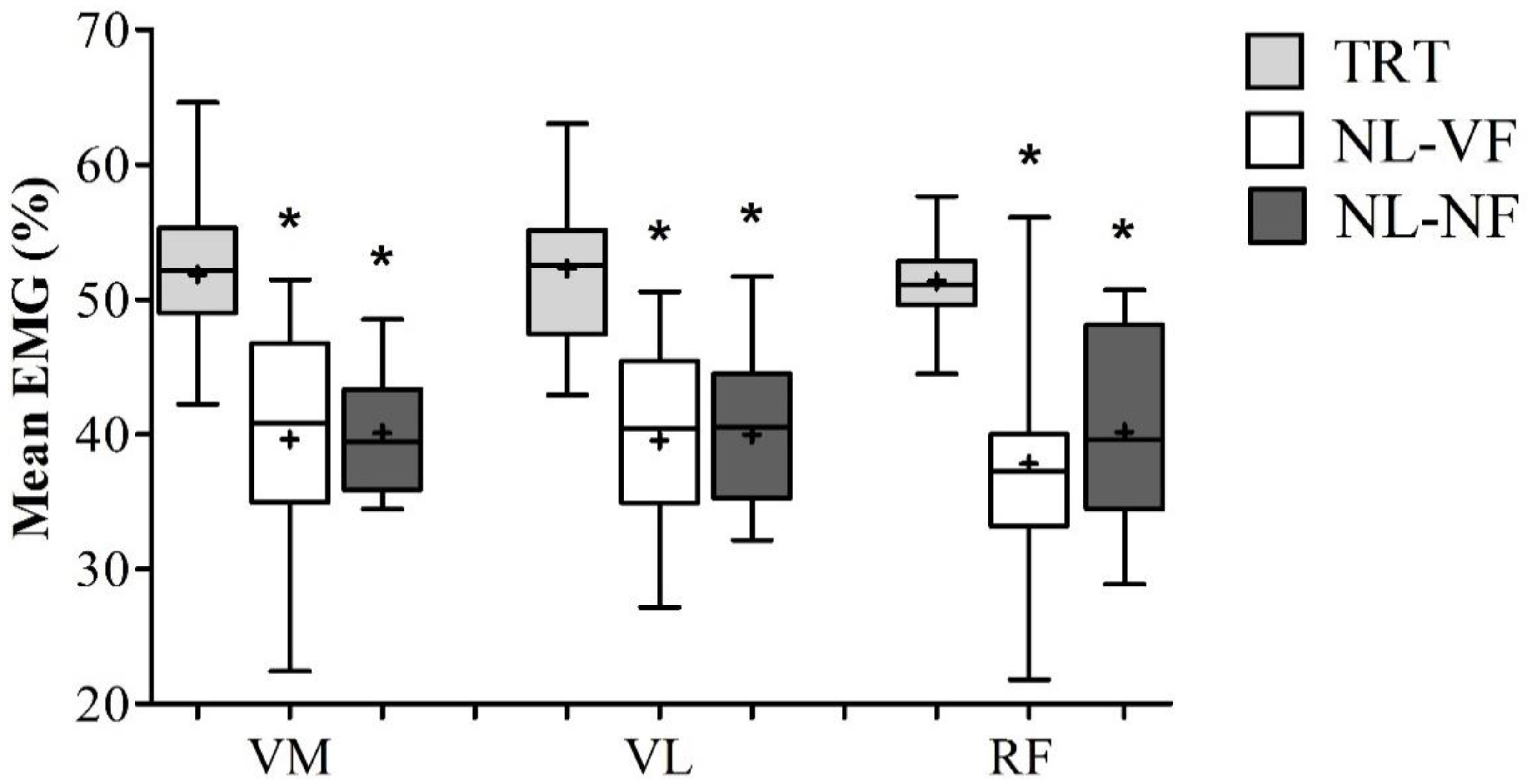 Diagnostics 10 00526 g004 Diagnostics 10 00526 g004