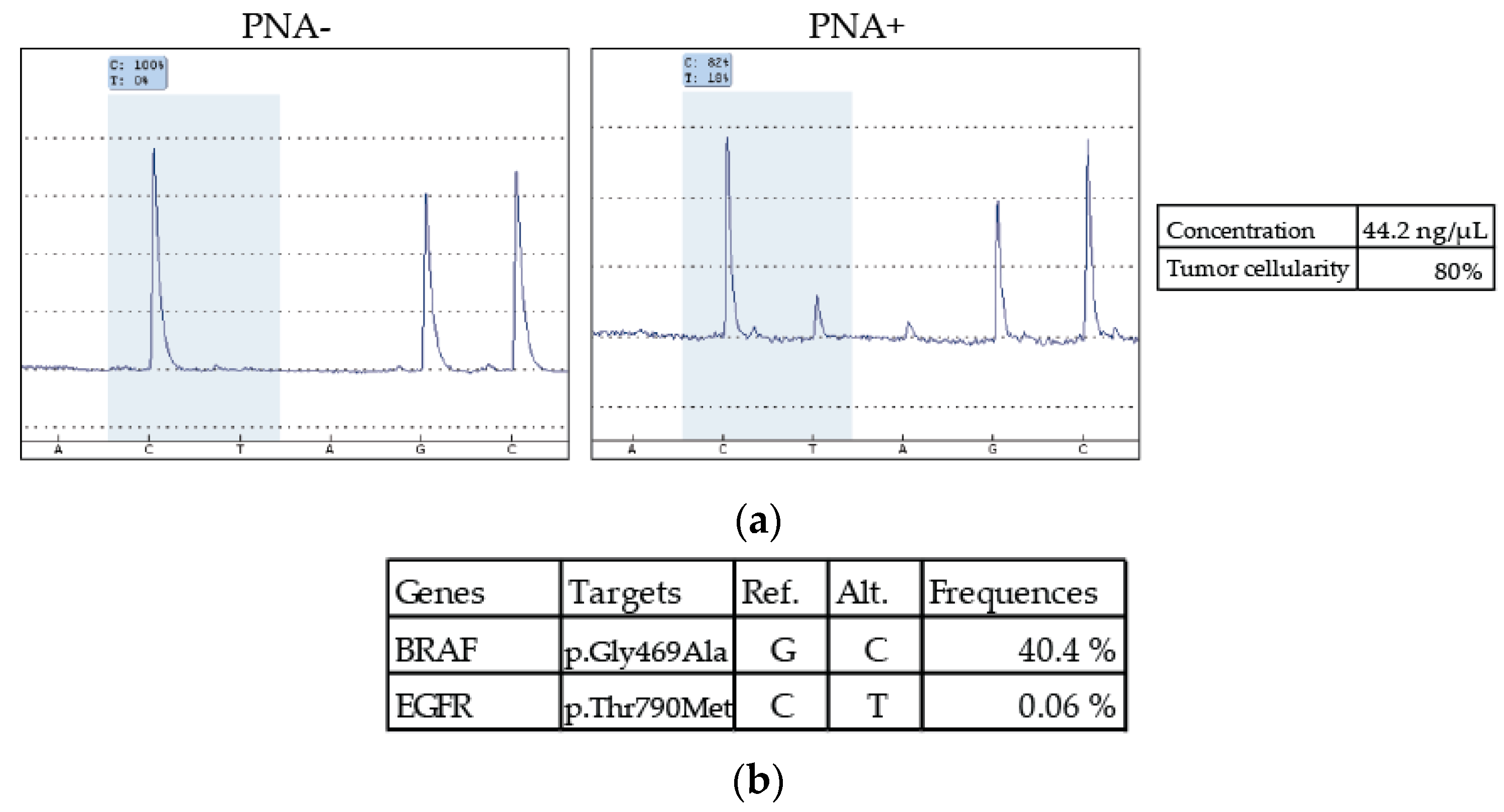 Diagnostics 10 00527 g003 Diagnostics 10 00527 g003