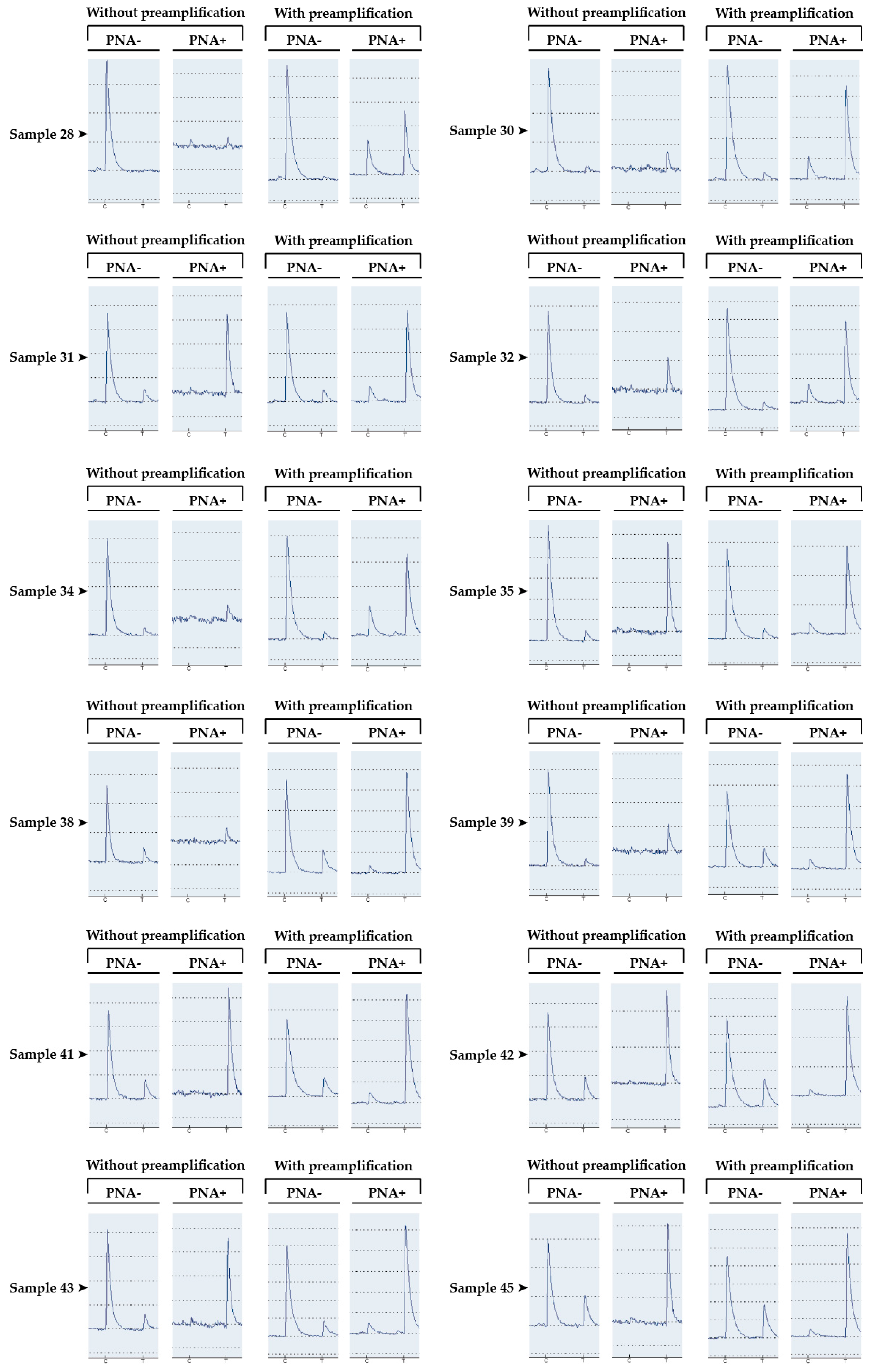 Diagnostics 10 00527 g0a1 Diagnostics 10 00527 g0a1