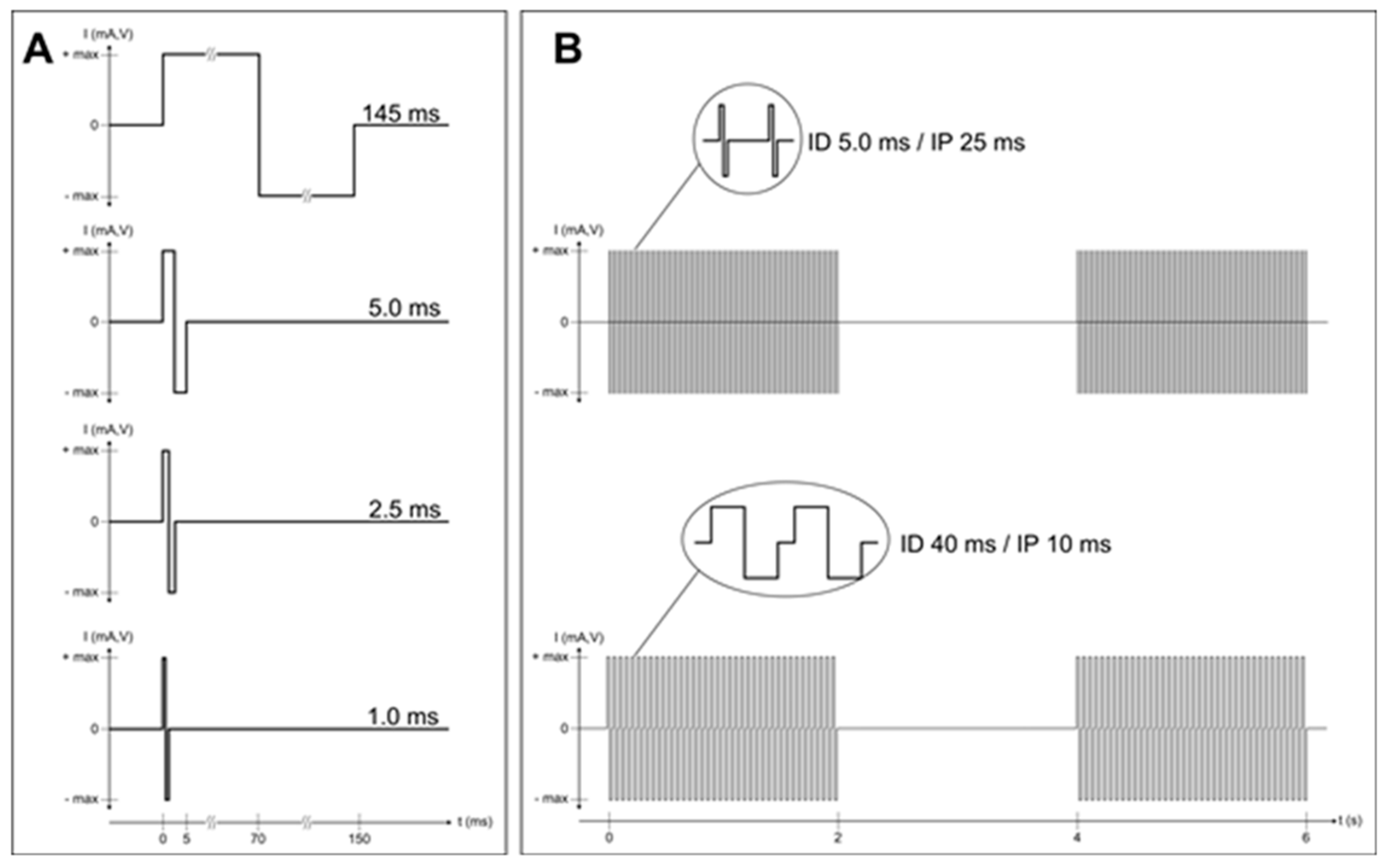 https://www.mdpi.com/diagnostics/diagnostics-10-00529/article_deploy/html/images/diagnostics-10-00529-g001.png