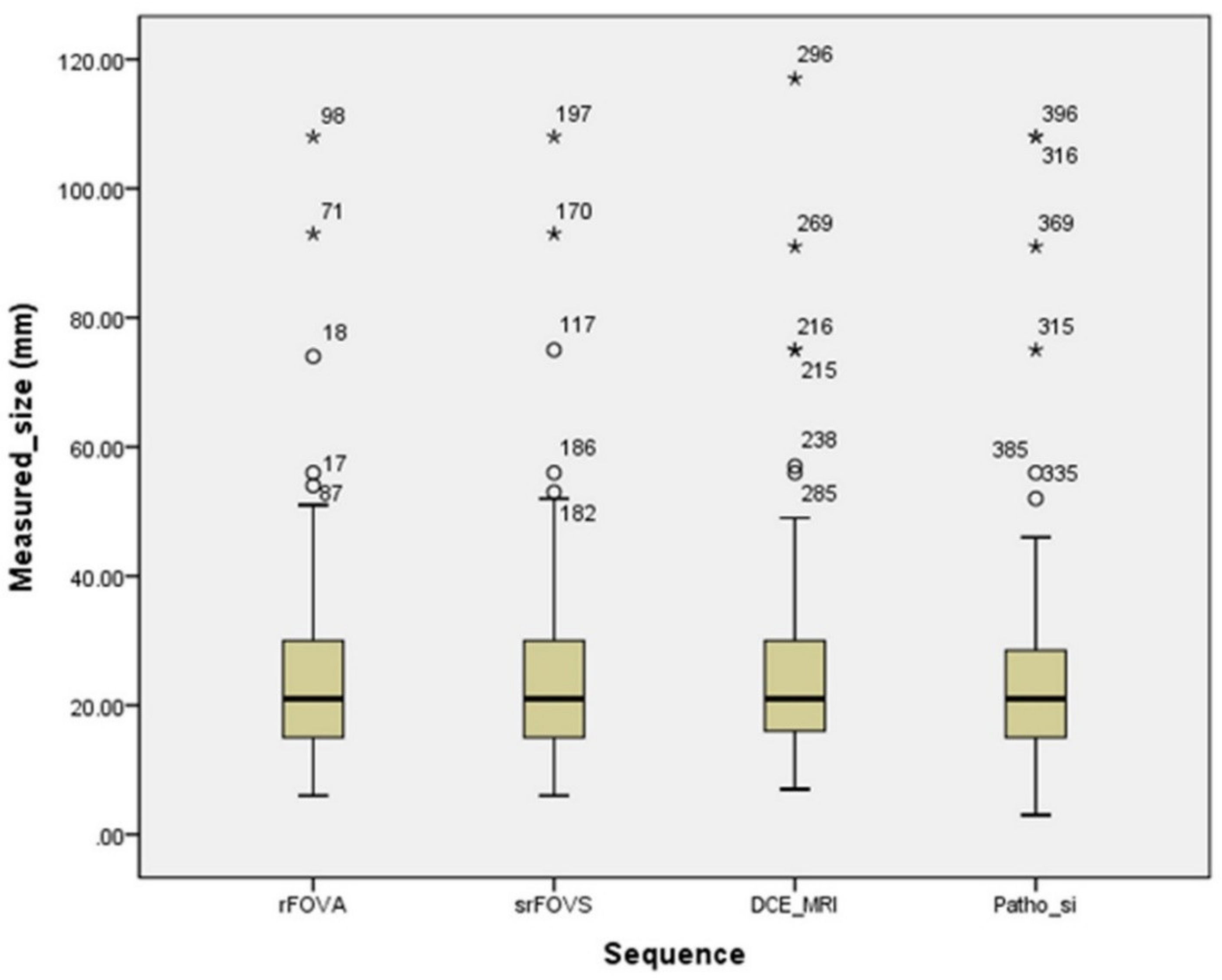 Diagnostics 10 00538 g004 Diagnostics 10 00538 g004