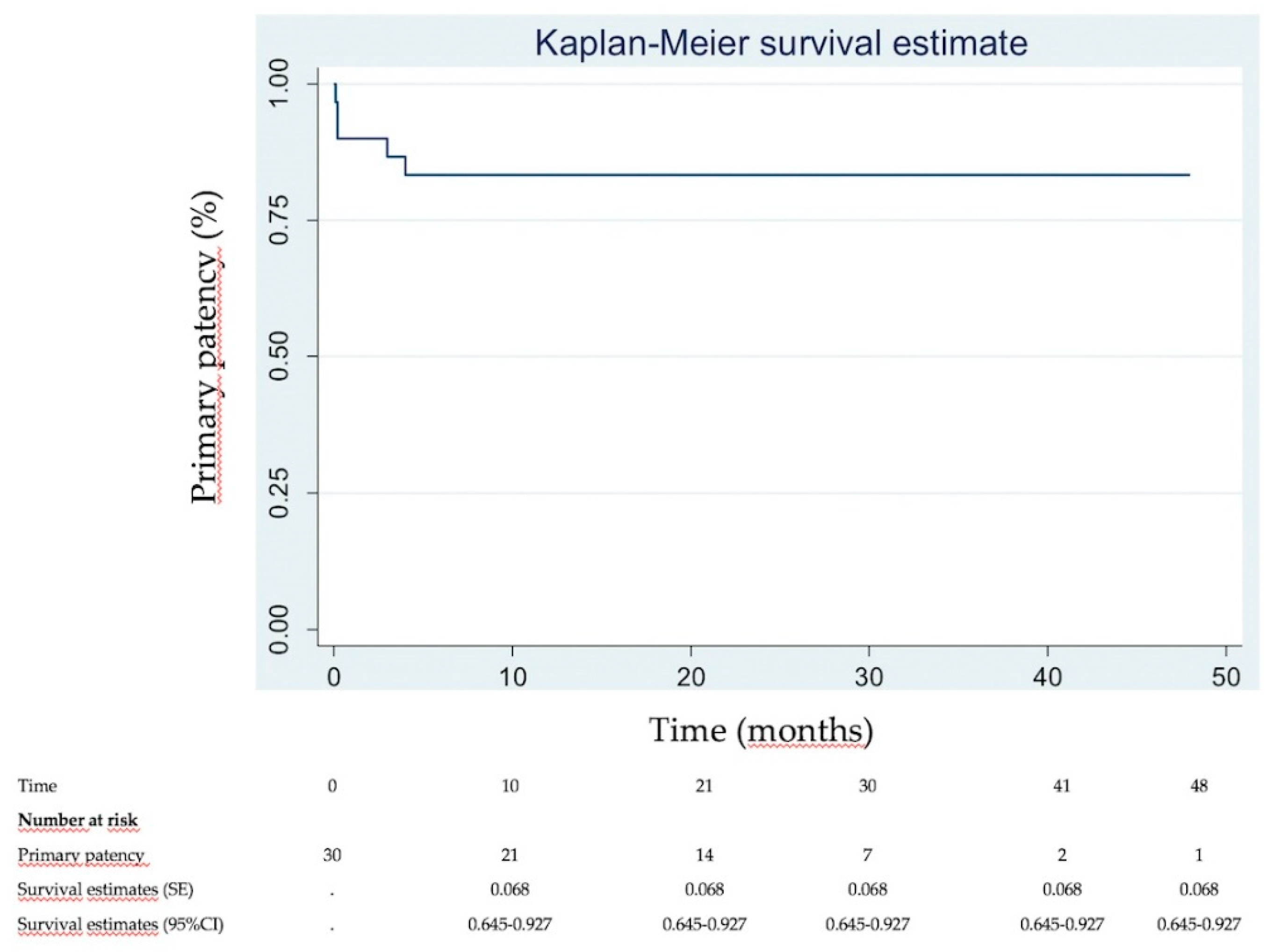 Diagnostics 10 00544 g003 Diagnostics 10 00544 g003