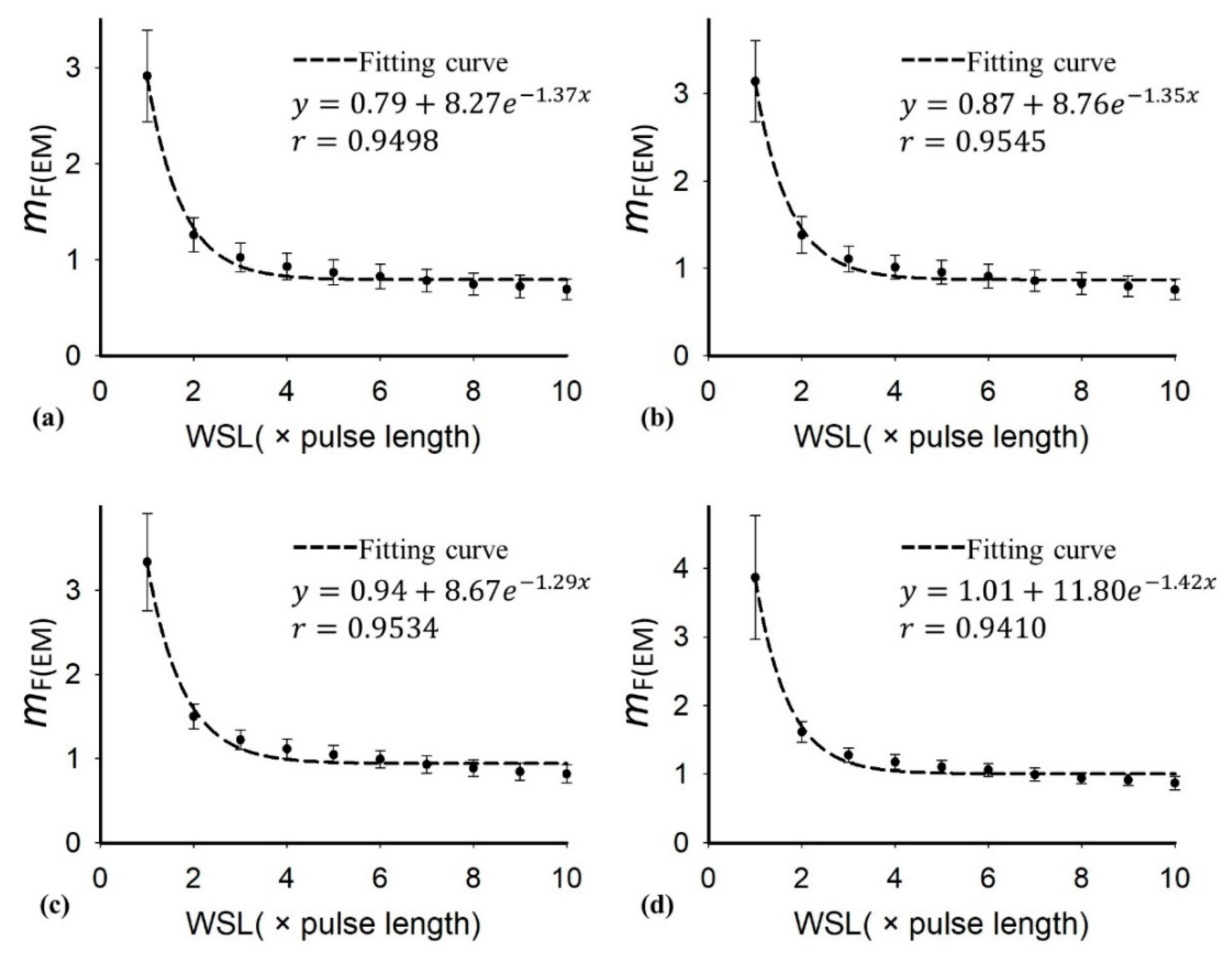 Diagnostics 10 00557 g006 Diagnostics 10 00557 g006