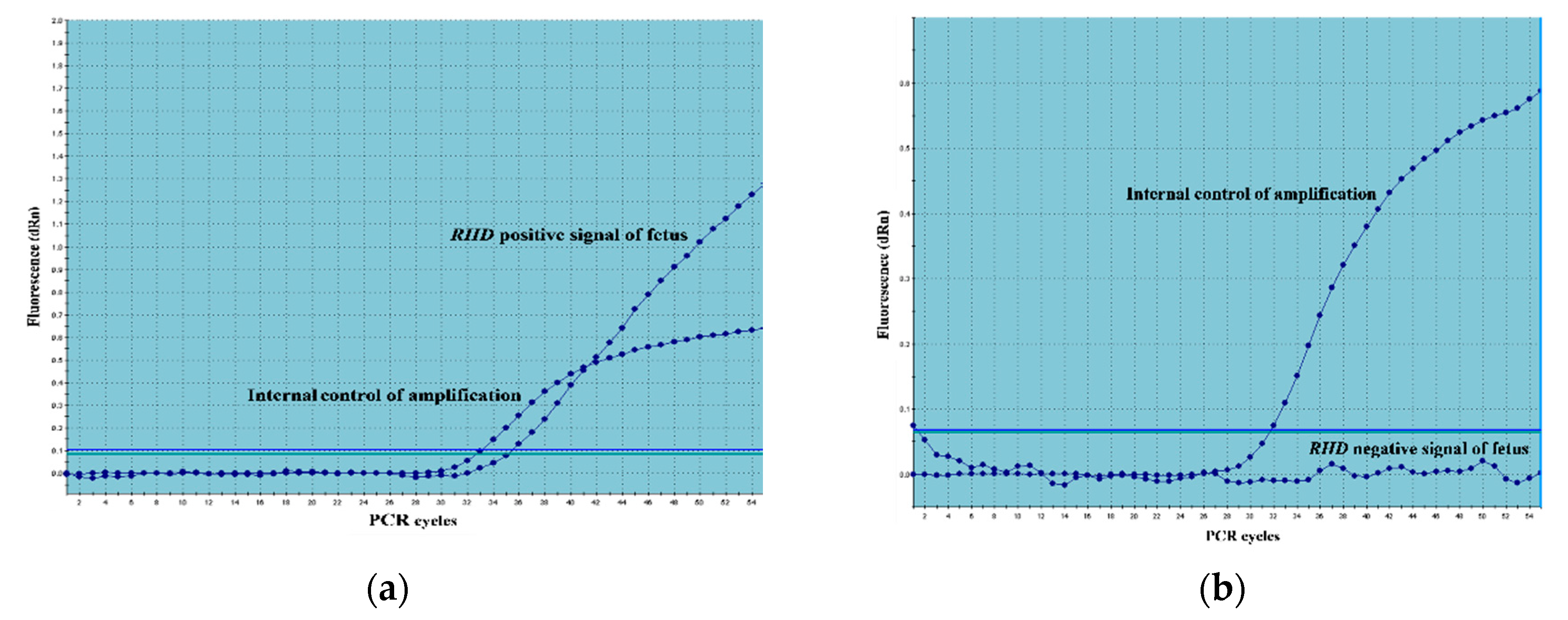 Diagnostics 10 00564 g001