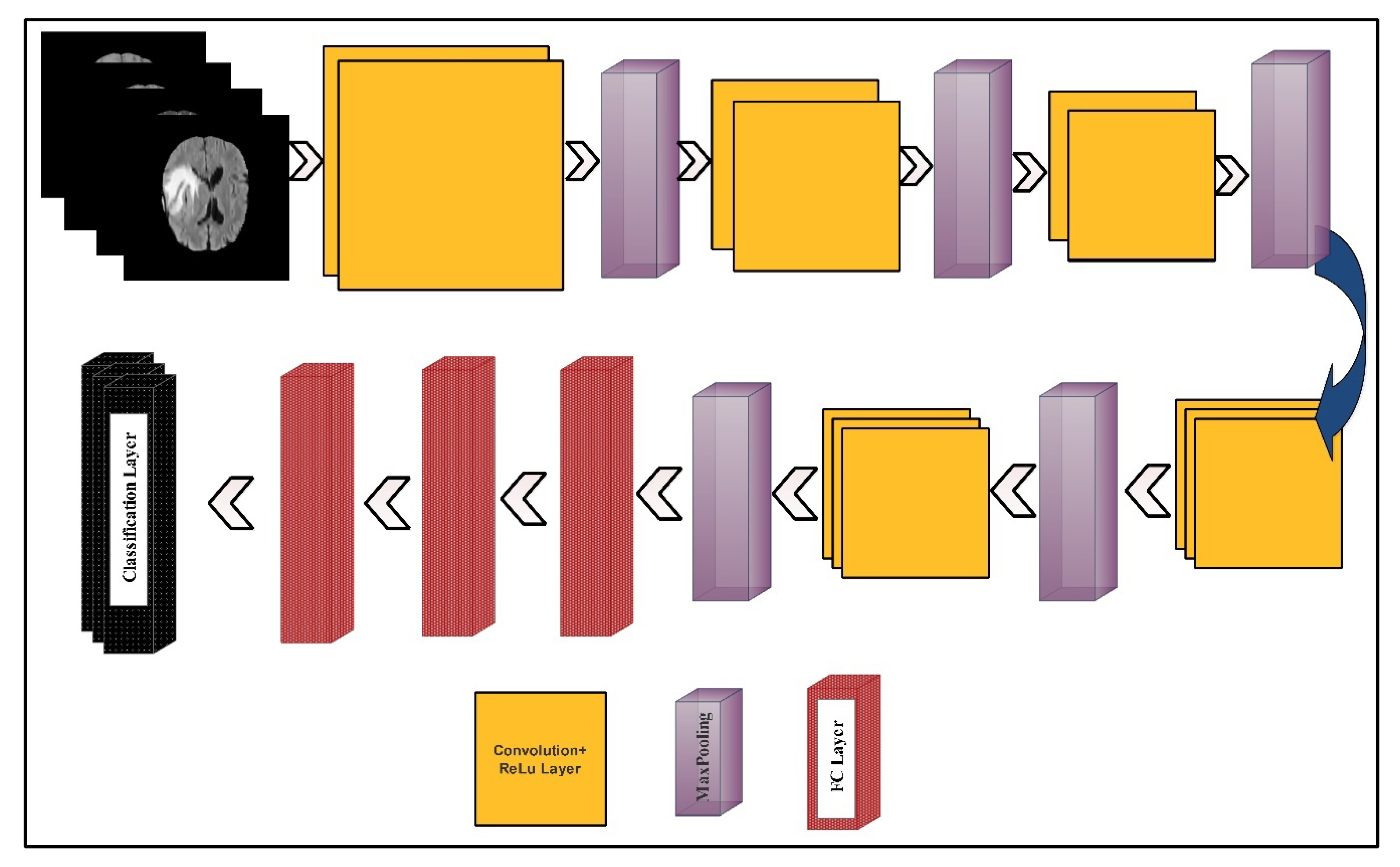 Diagnostics 10 00565 g004