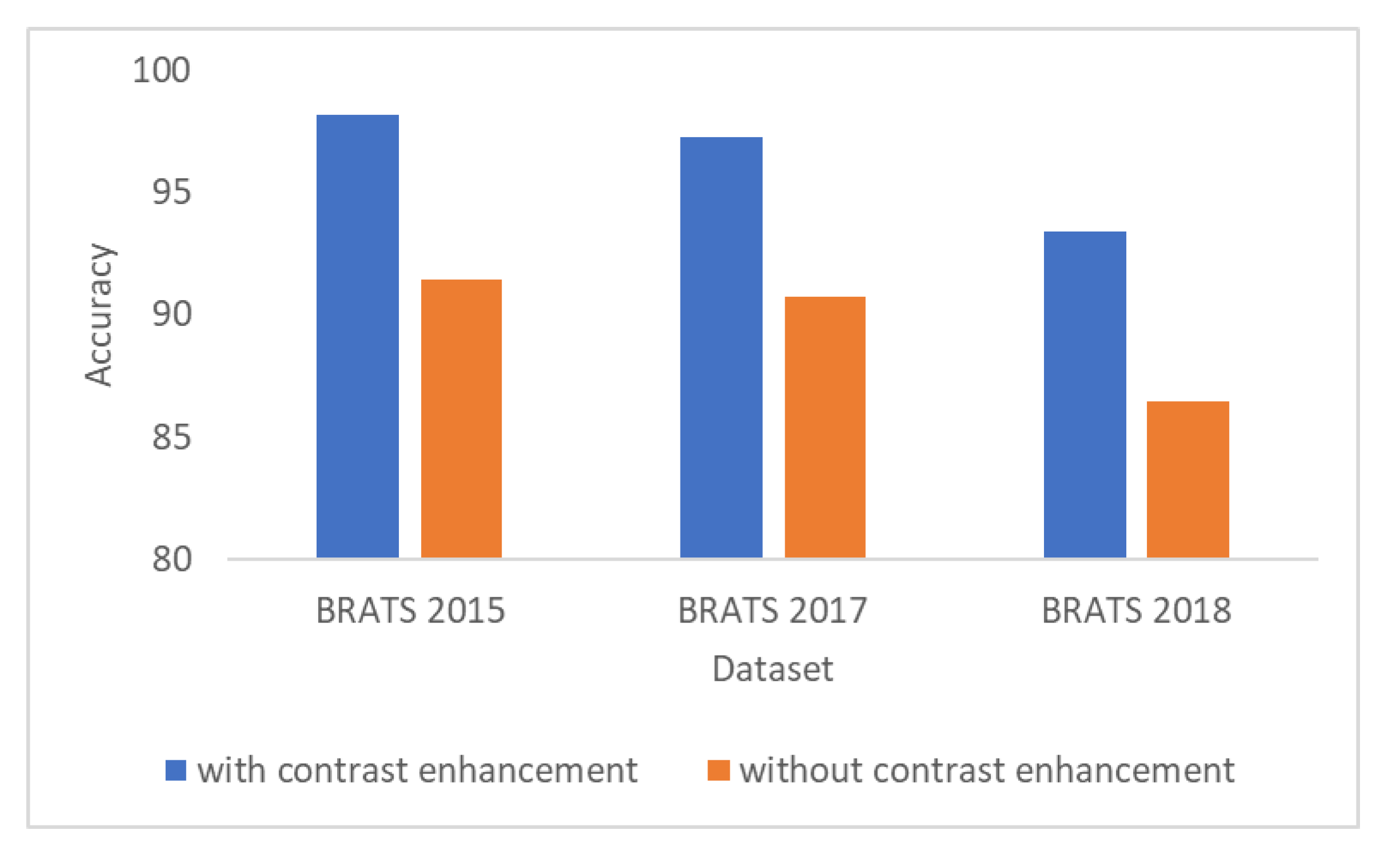 comerț btc et