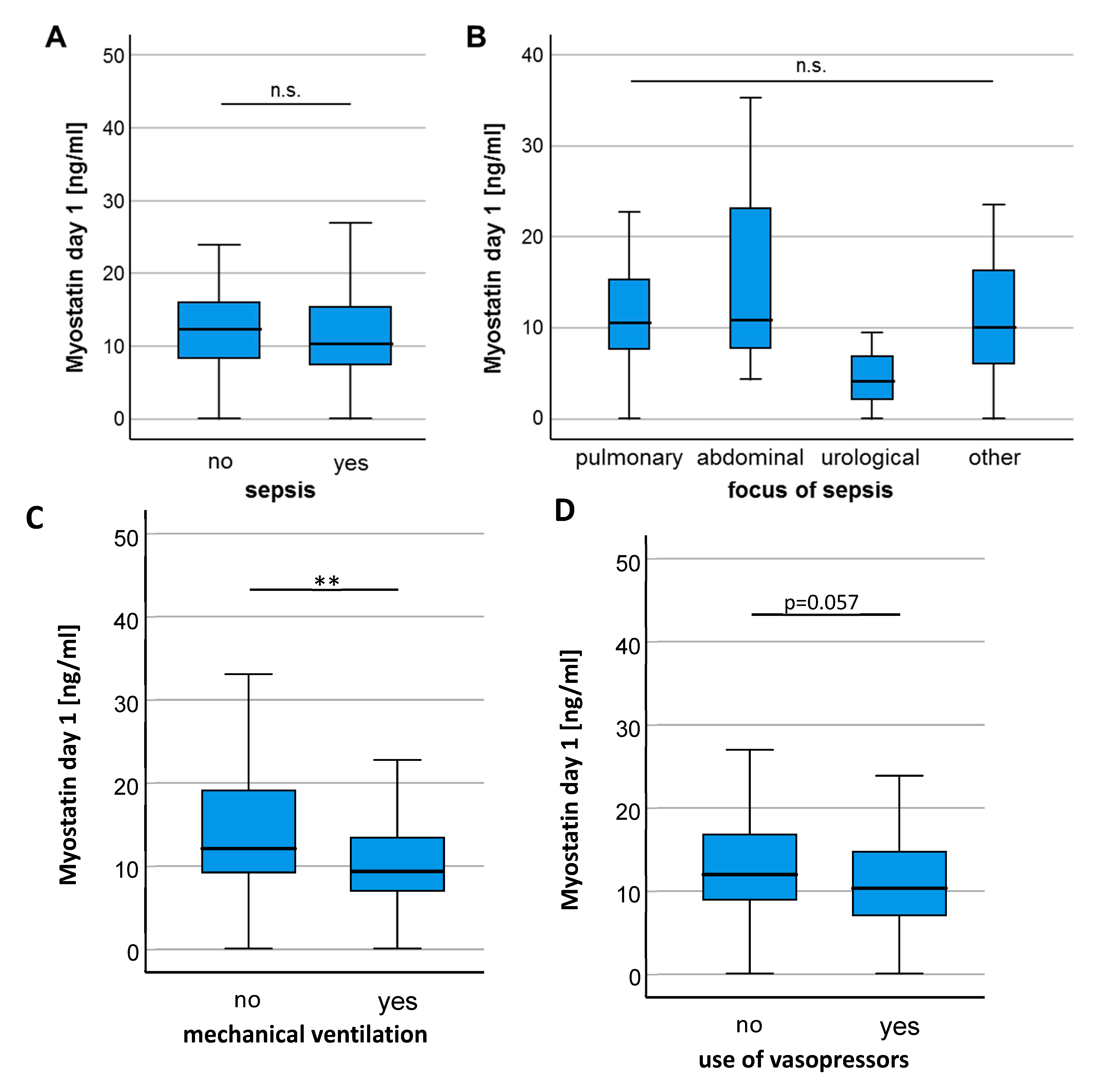 Diagnostics 10 00574 g002a Diagnostics 10 00574 g002a