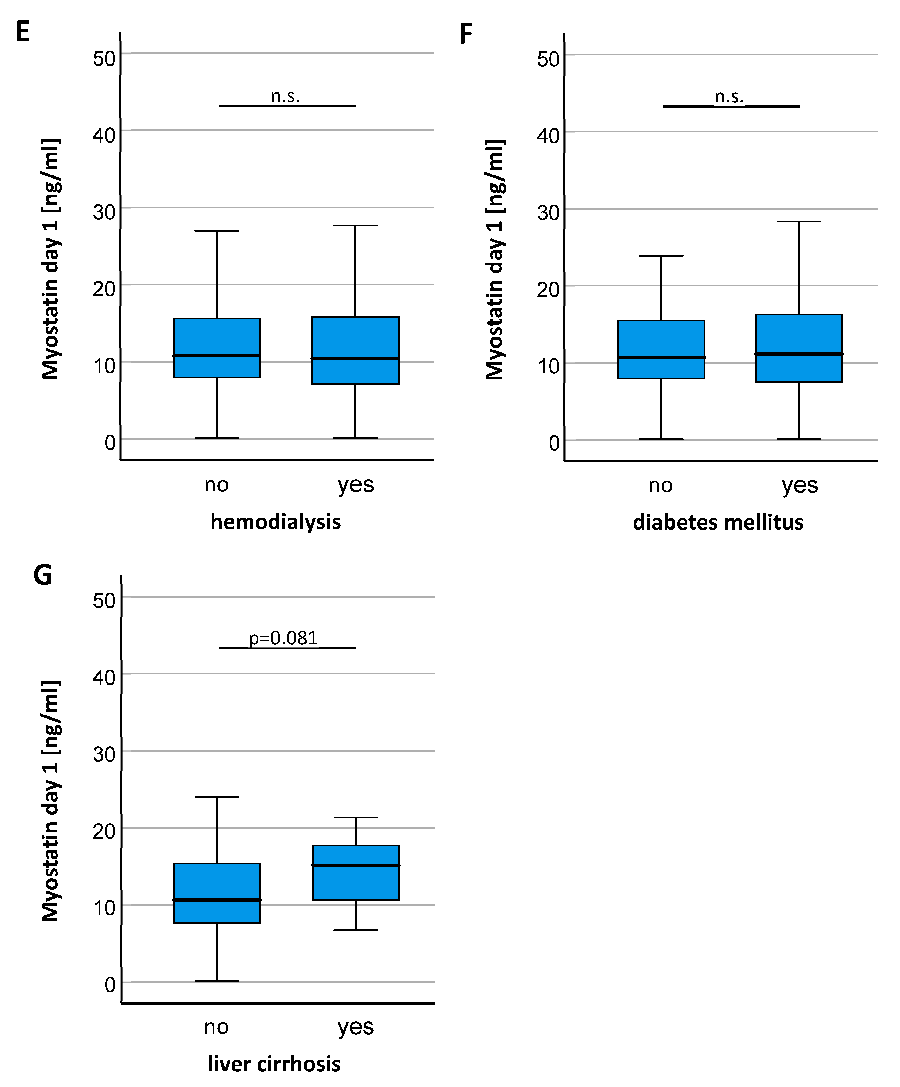 Diagnostics 10 00574 g002b Diagnostics 10 00574 g002b