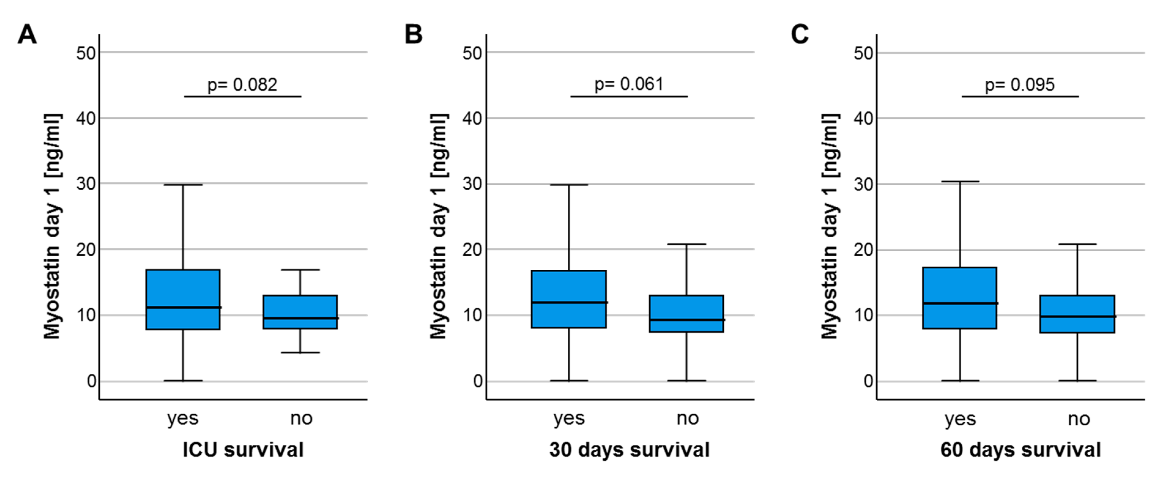Diagnostics 10 00574 g003a Diagnostics 10 00574 g003a