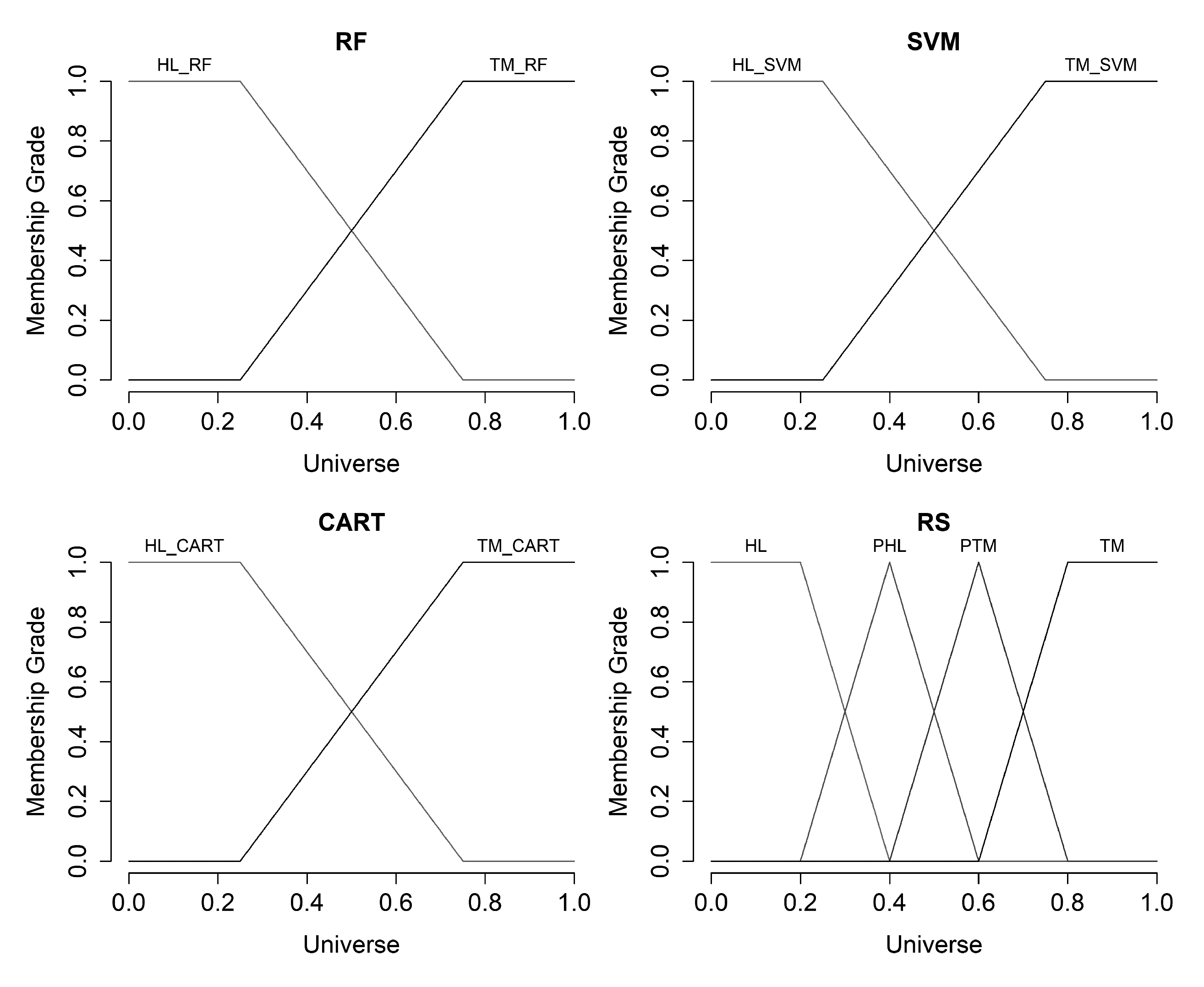 Diagnostics 10 00584 g010