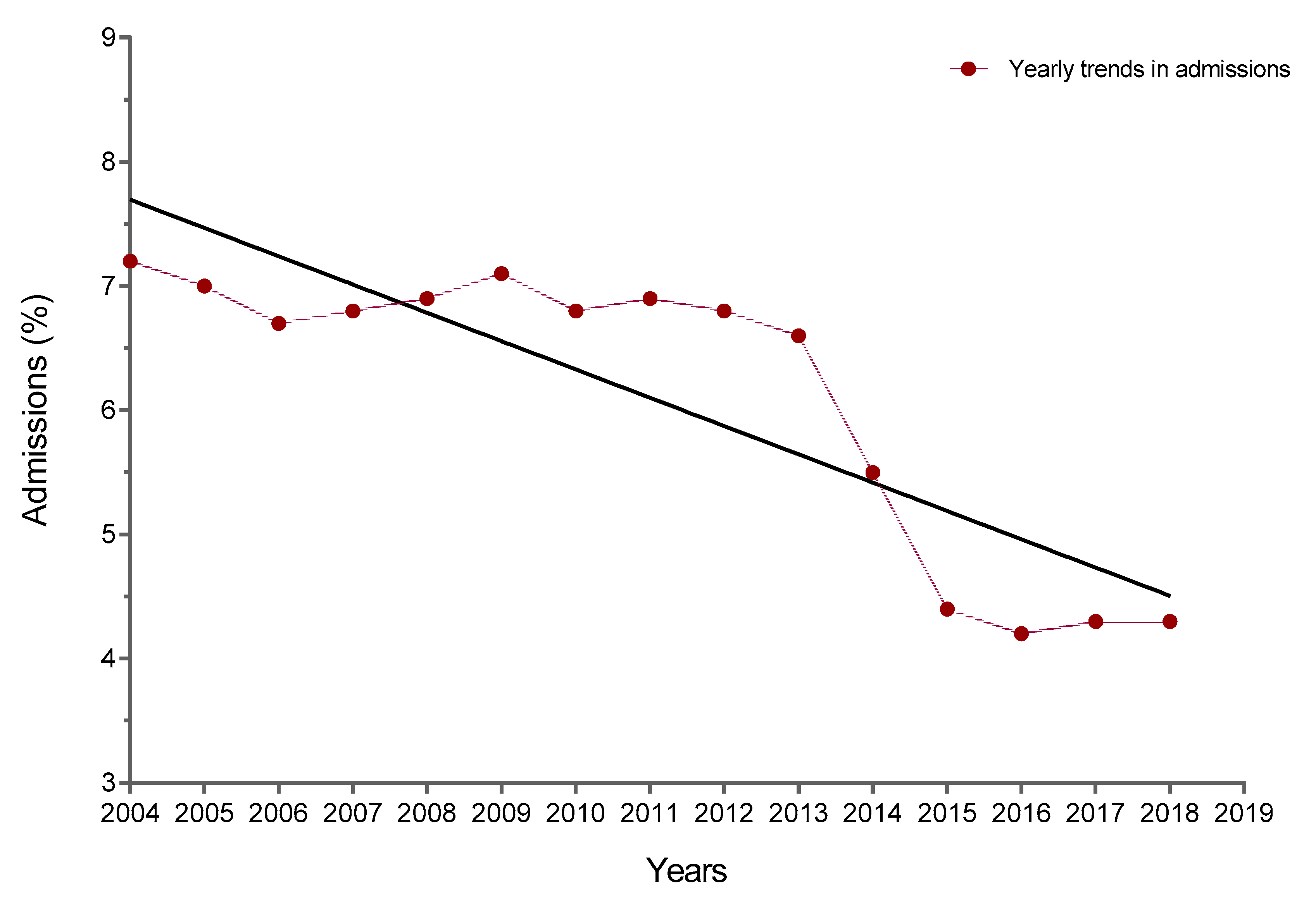 Diagnostics 10 00585 g002 Diagnostics 10 00585 g002