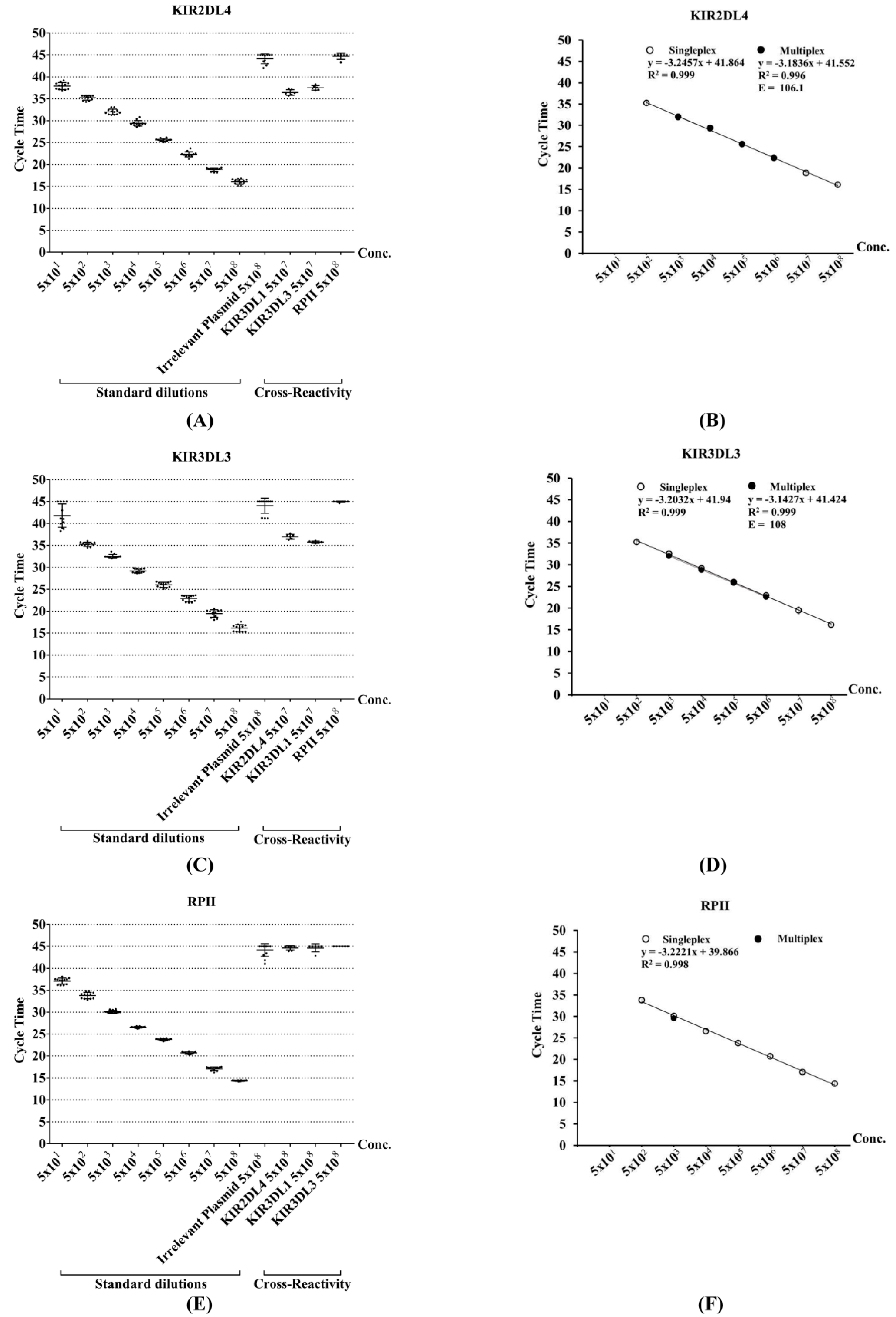 Diagnostics 10 00588 g001 Diagnostics 10 00588 g001