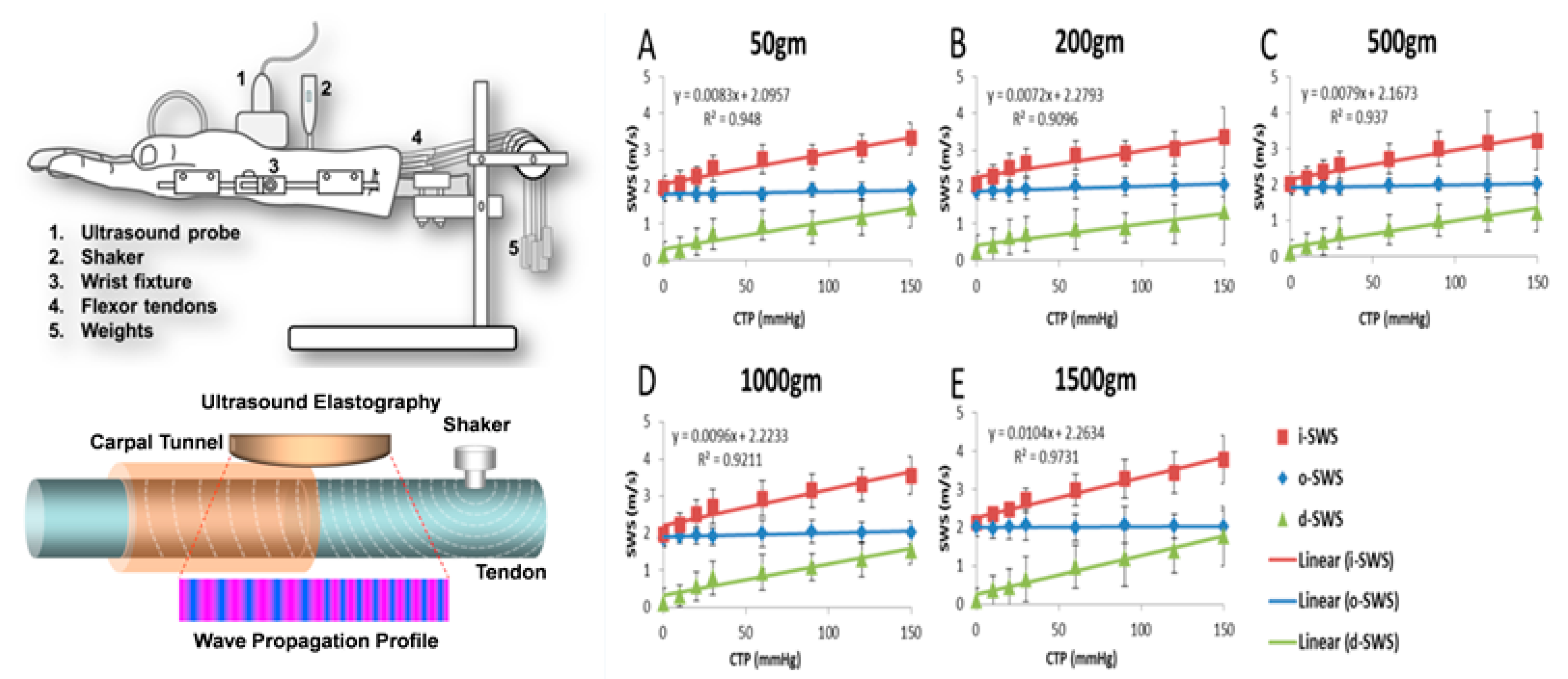 Diagnostics 10 00596 g005 Diagnostics 10 00596 g005
