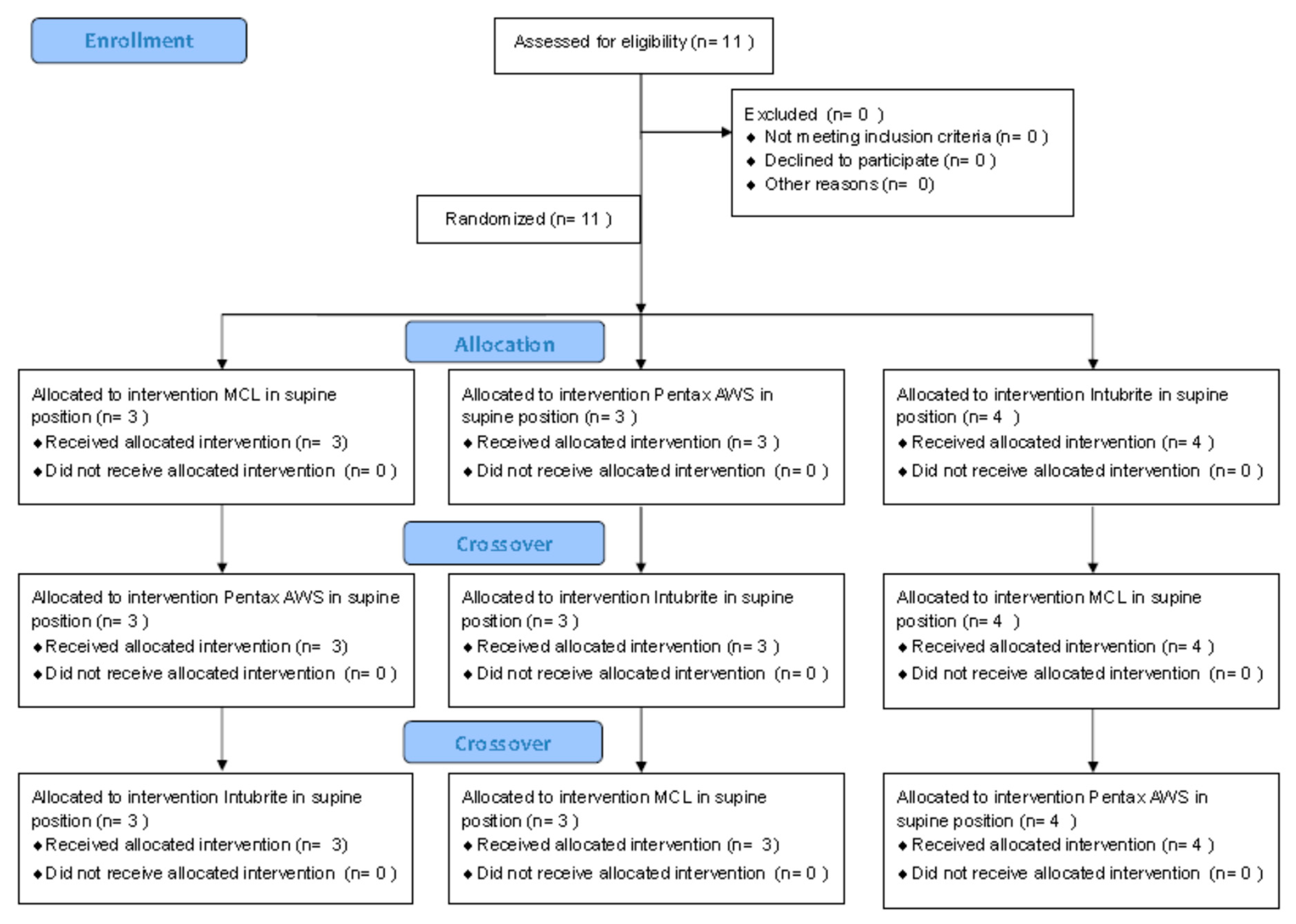 Diagnostics 10 00603 g001a Diagnostics 10 00603 g001a