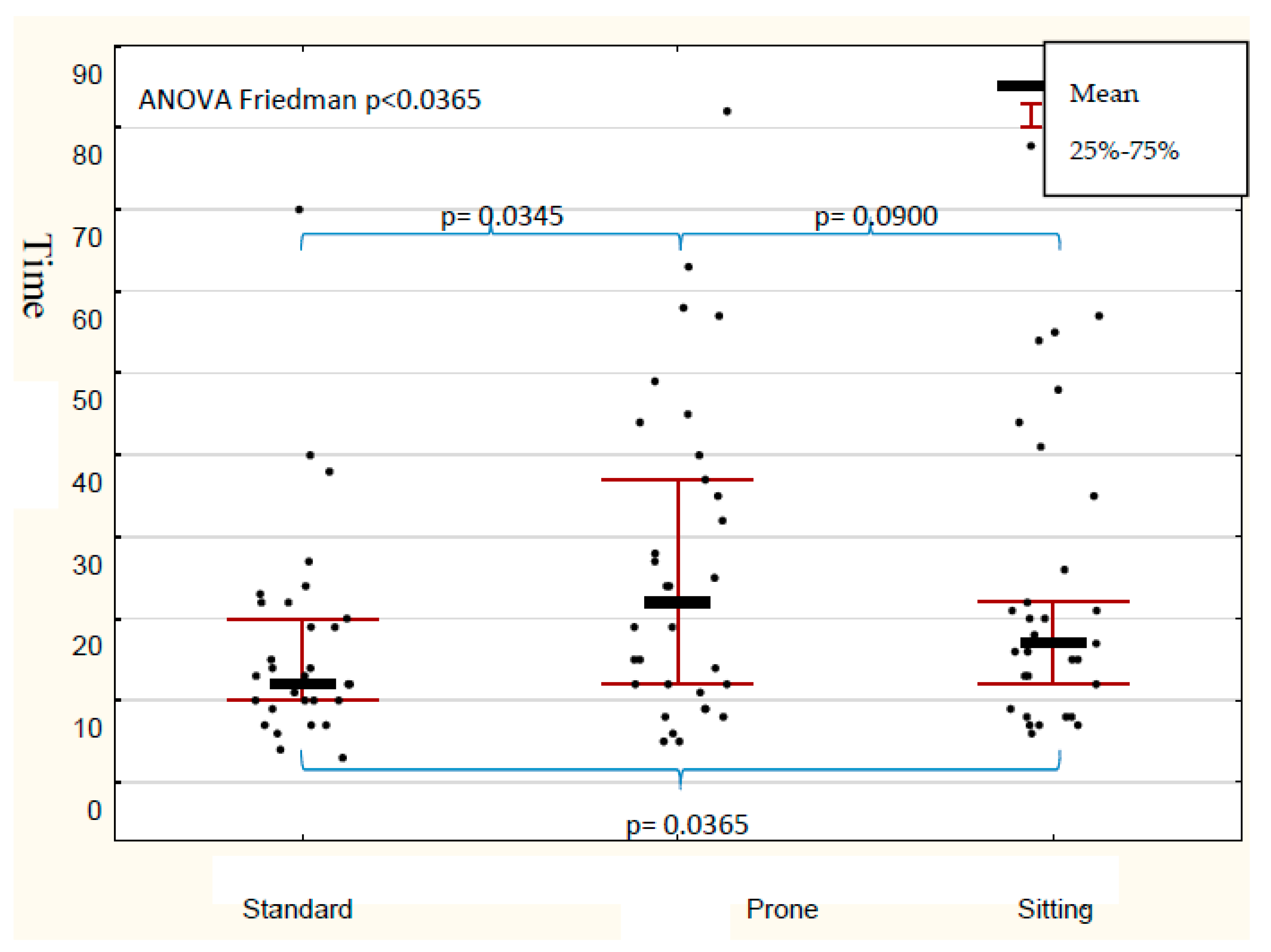 Diagnostics 10 00603 g005 Diagnostics 10 00603 g005