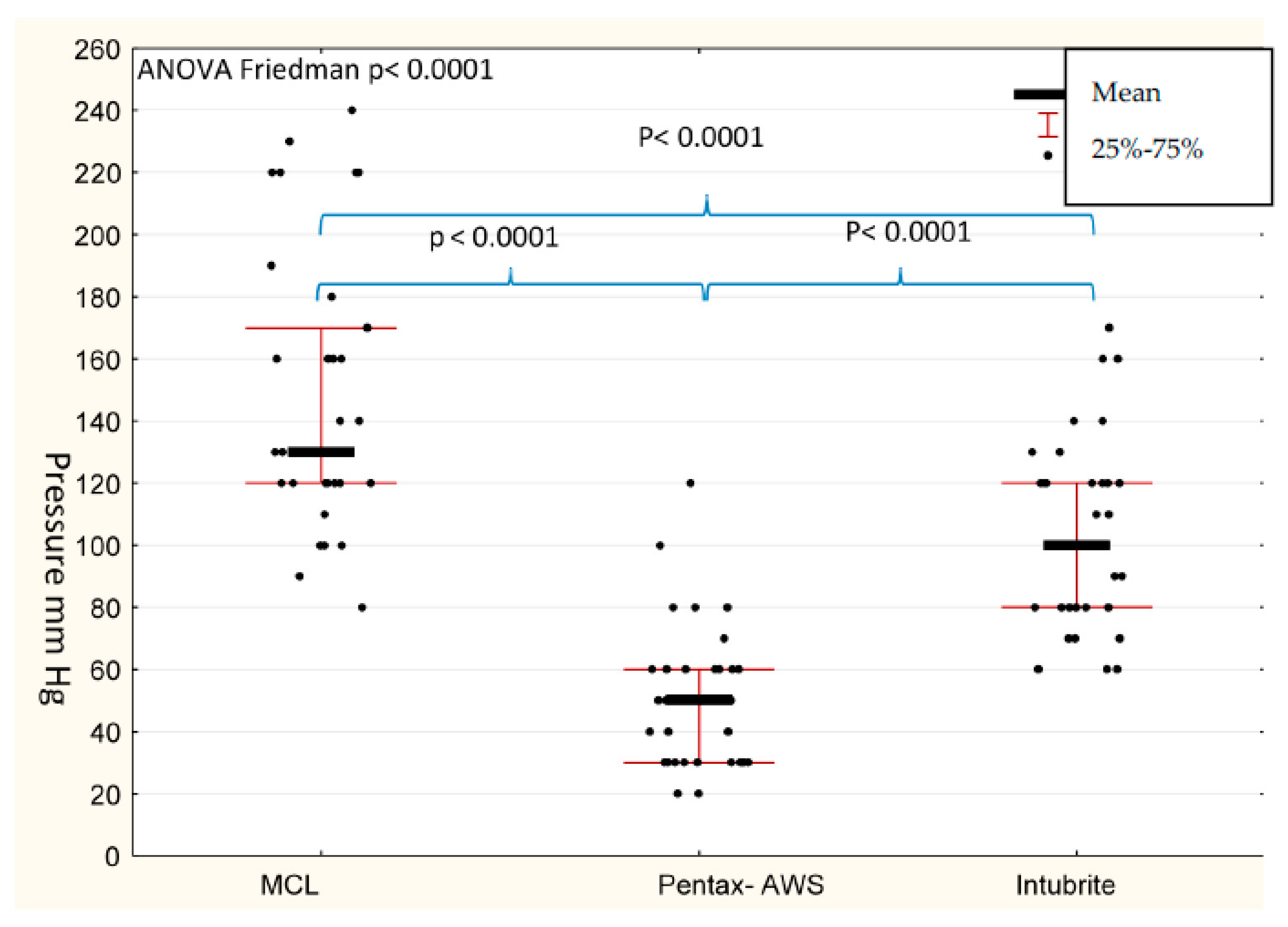 Diagnostics 10 00603 g006 Diagnostics 10 00603 g006