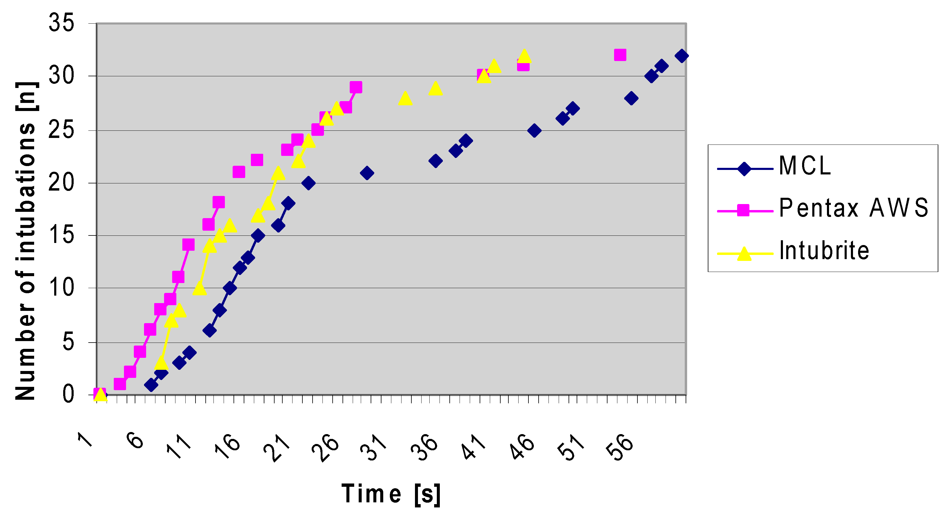 Diagnostics 10 00603 g007 Diagnostics 10 00603 g007