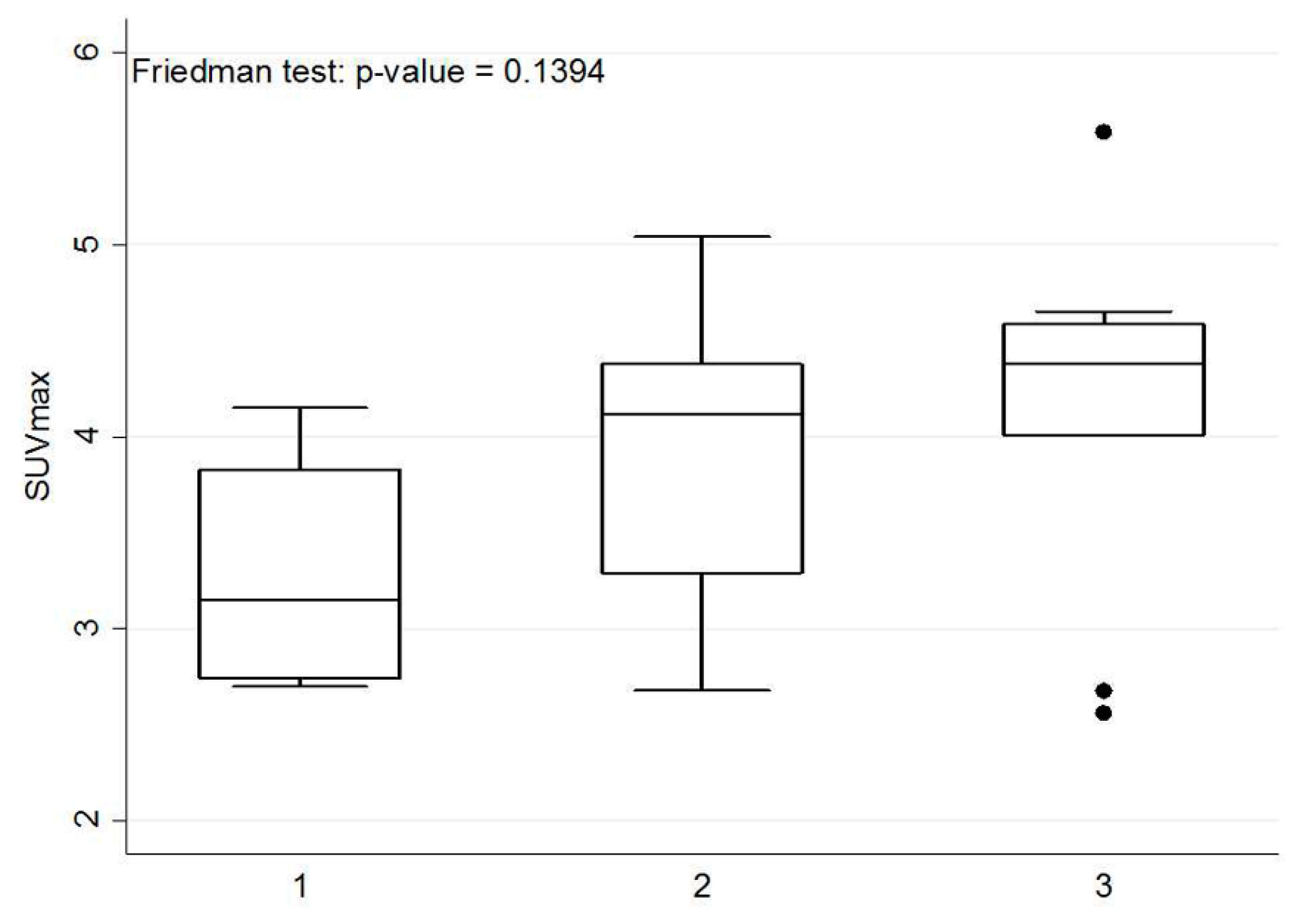 Diagnostics 10 00609 g004