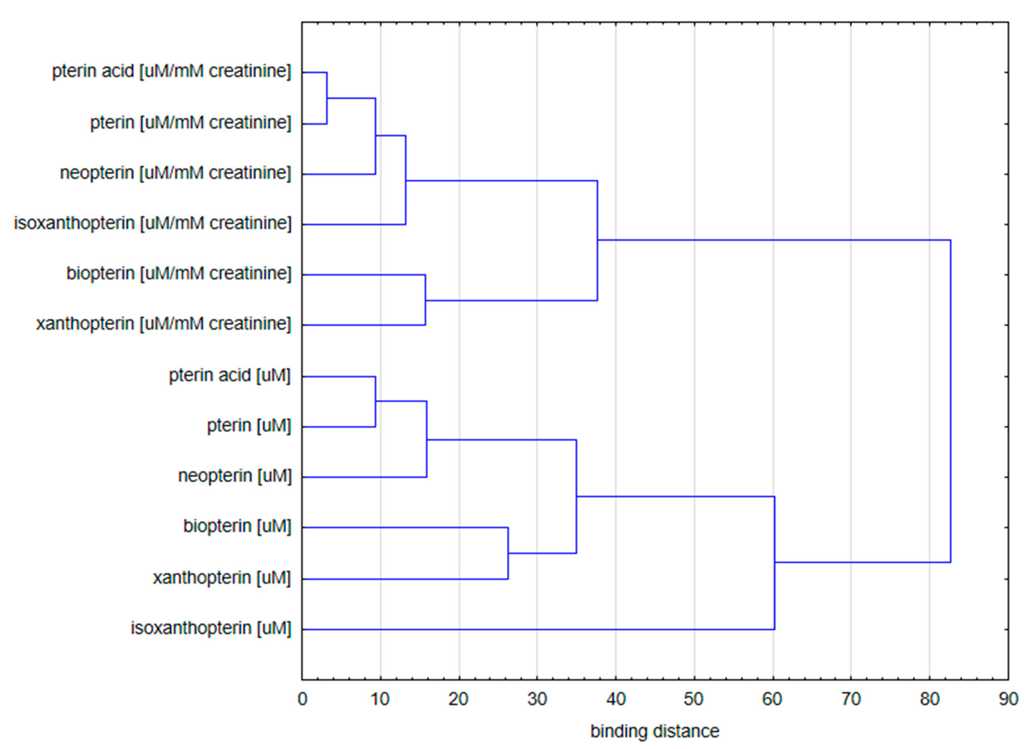 Diagnostics 10 00612 g004 Diagnostics 10 00612 g004