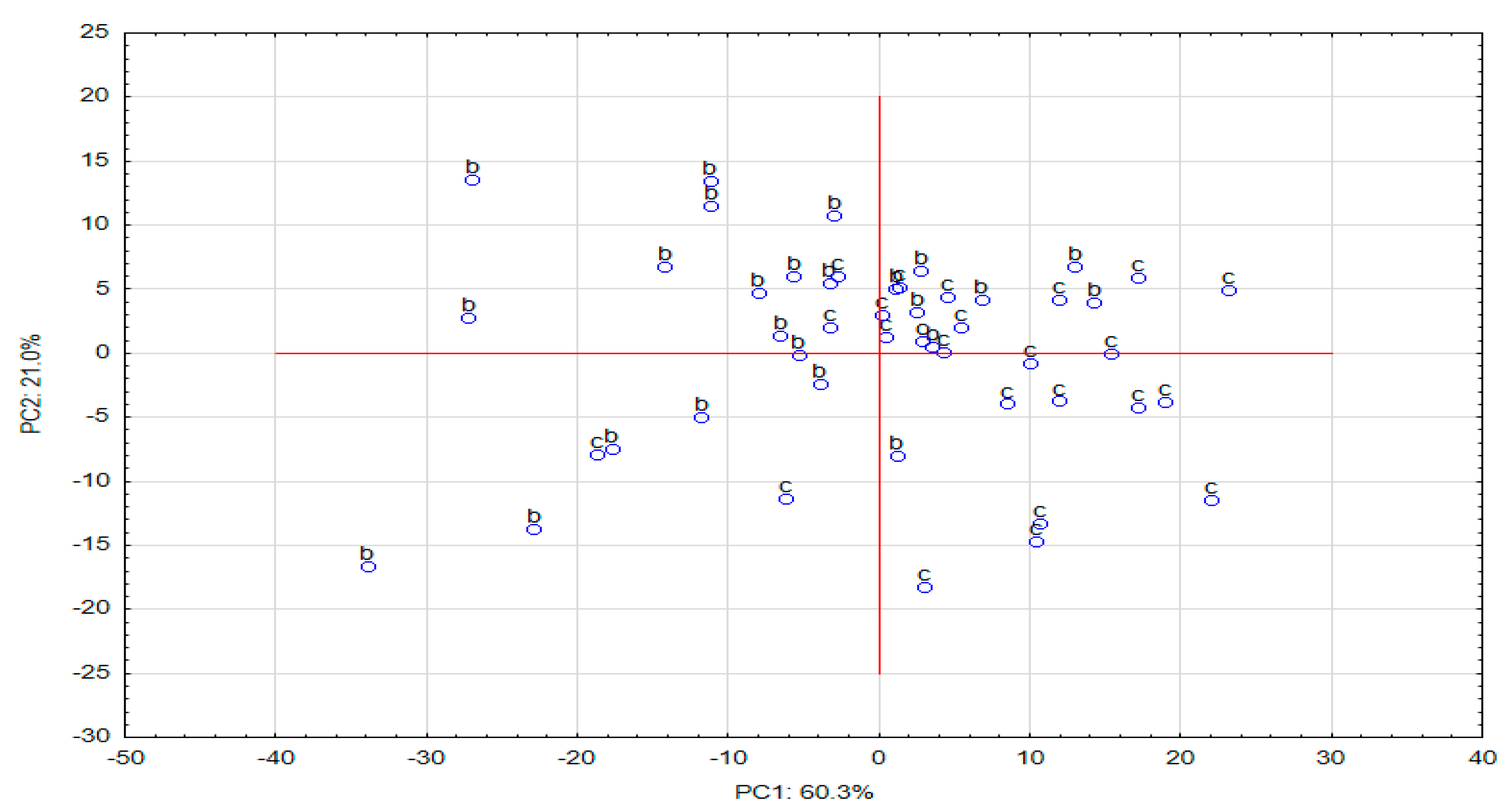 Diagnostics 10 00612 g005 Diagnostics 10 00612 g005